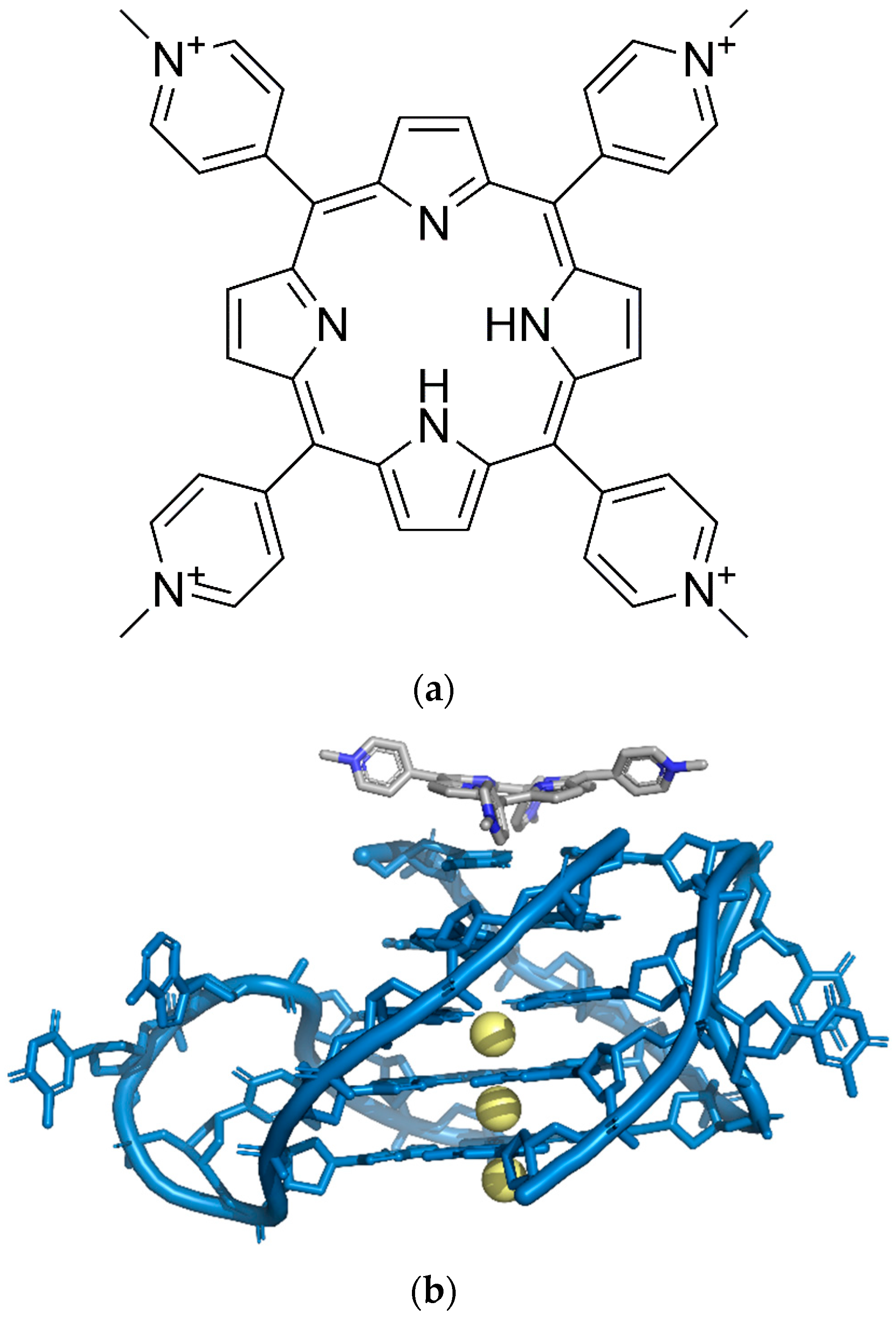 Molecules 24 01079 g007