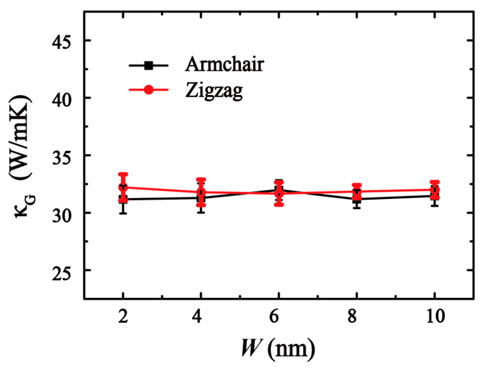 Molecules 24 01103 g004 Molecules 24 01103 g004