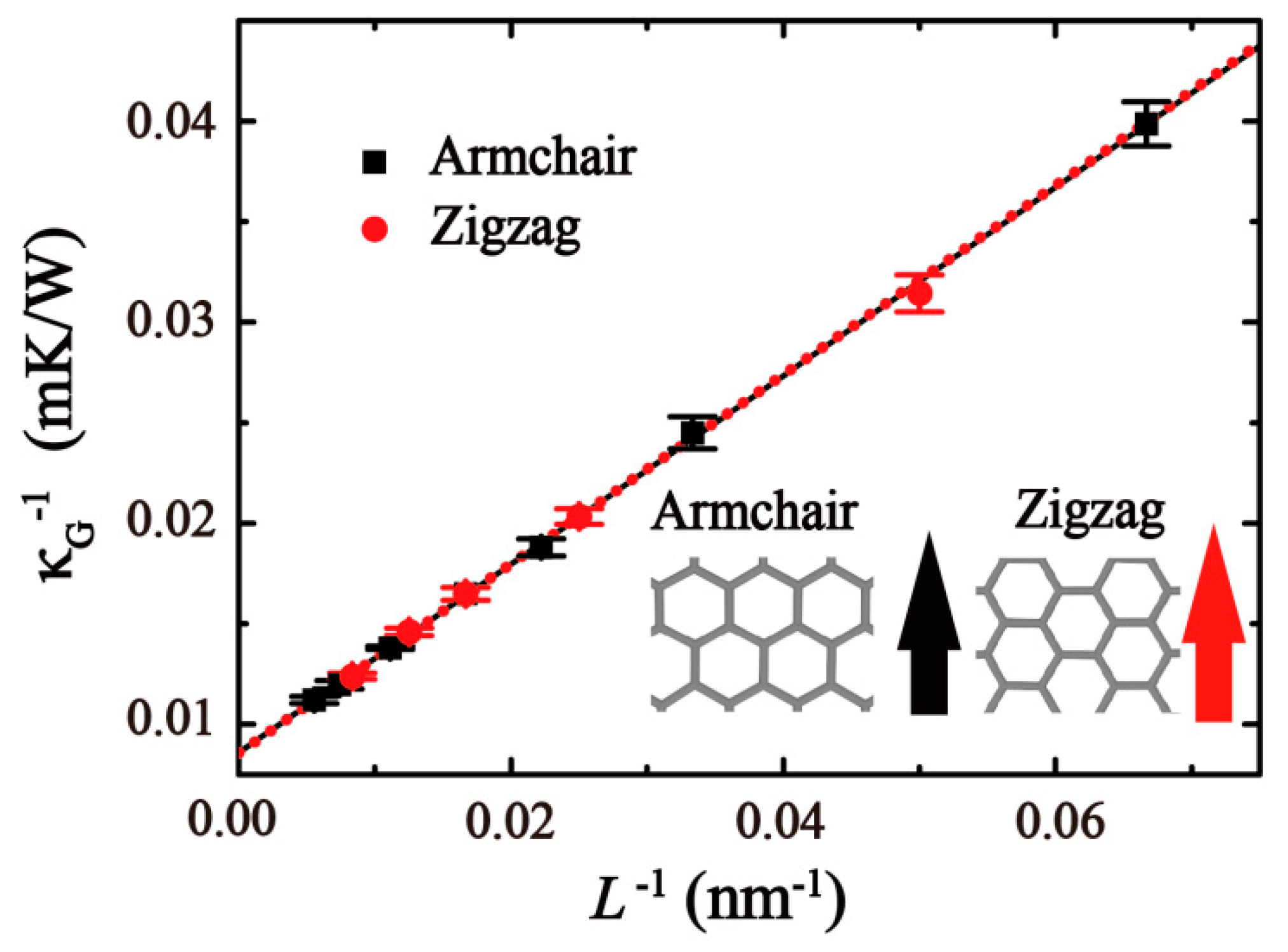 Molecules 24 01103 g005 Molecules 24 01103 g005