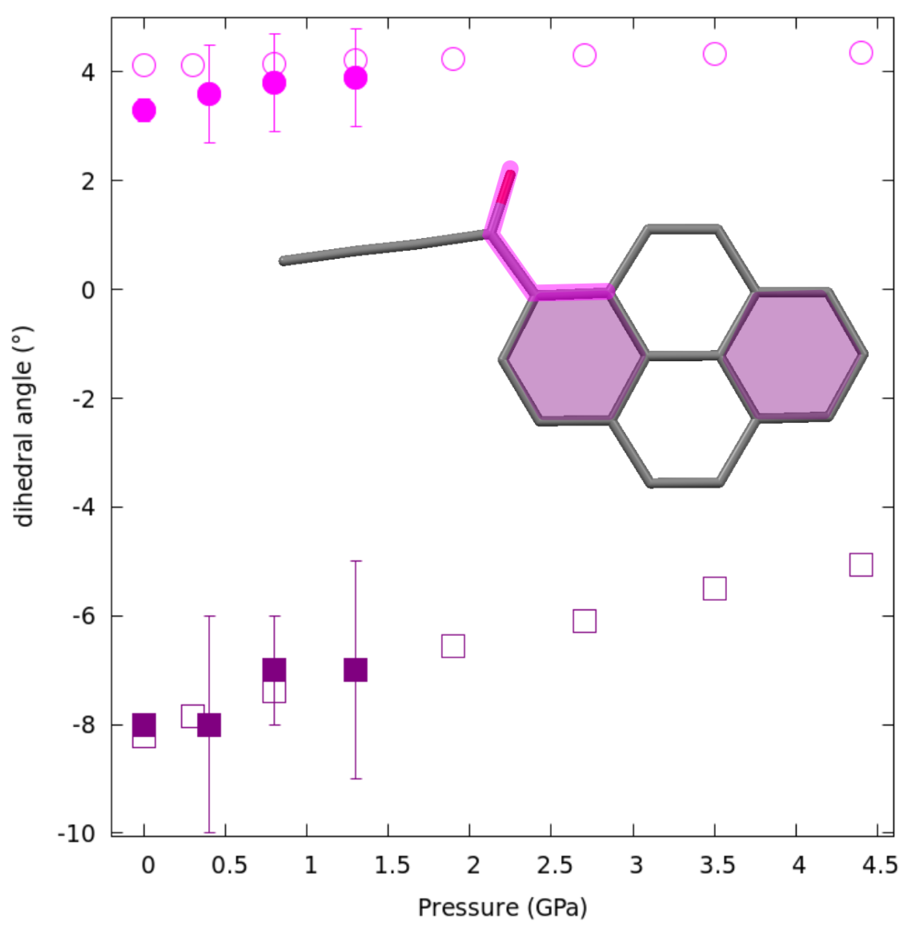 Molecules 24 01107 g005