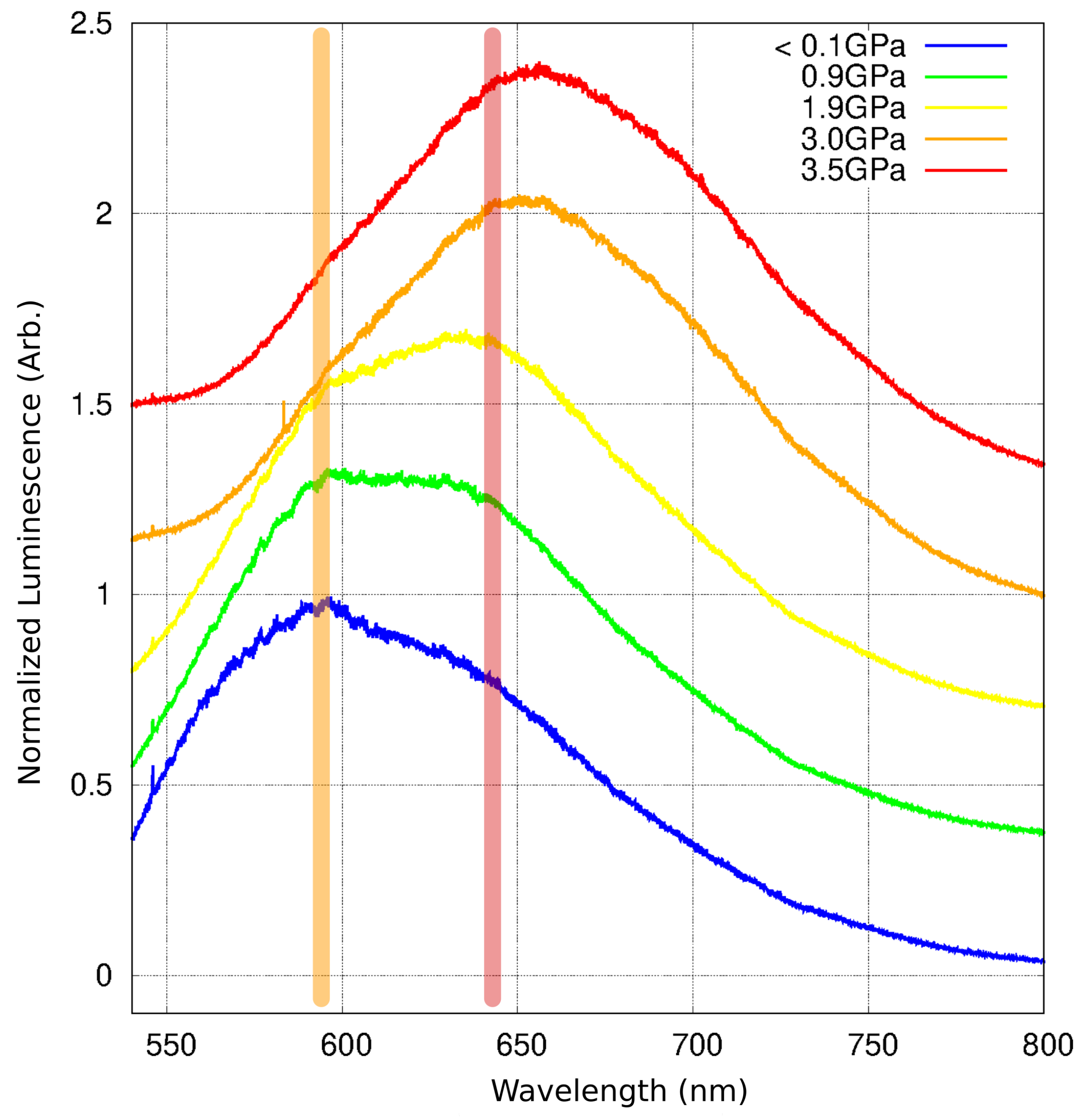Molecules 24 01107 g009