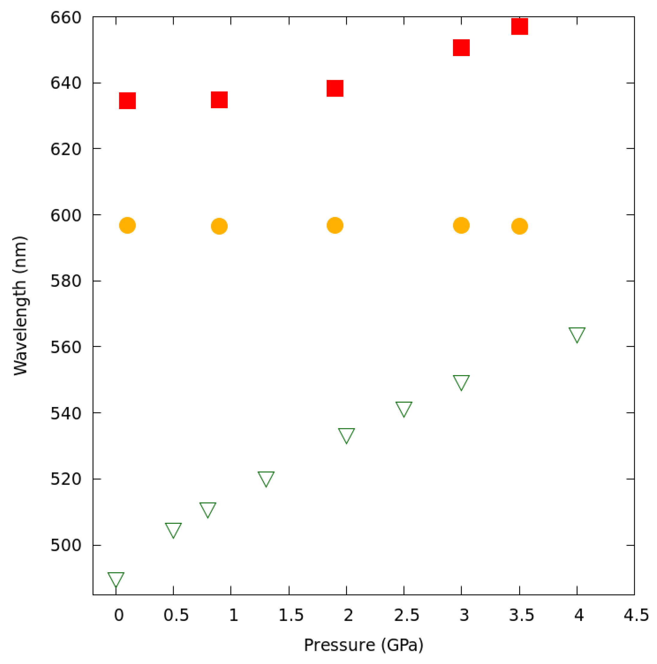 Molecules 24 01107 g010