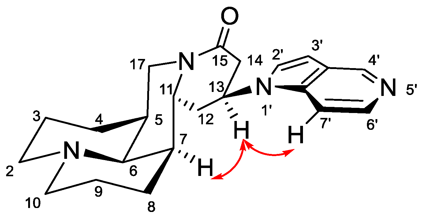 Molecules 24 01108 g002 Molecules 24 01108 g002