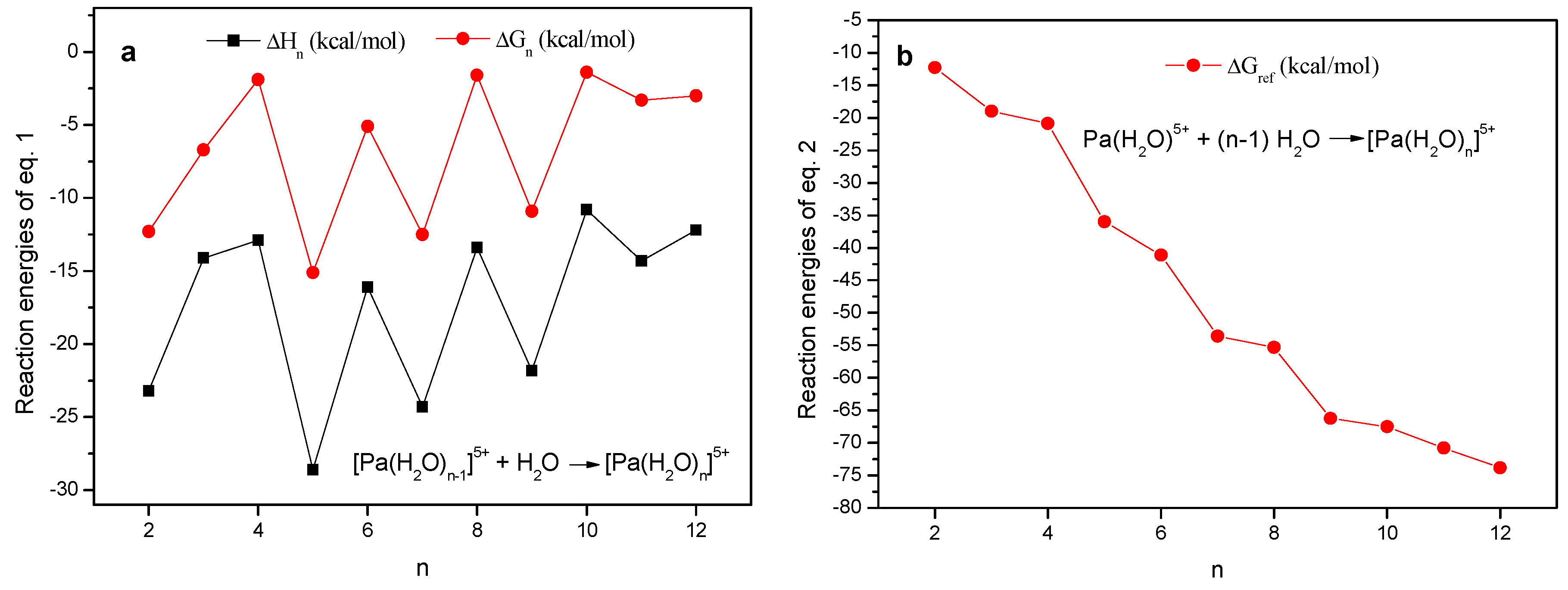 Molecules 24 01169 g004 Molecules 24 01169 g004