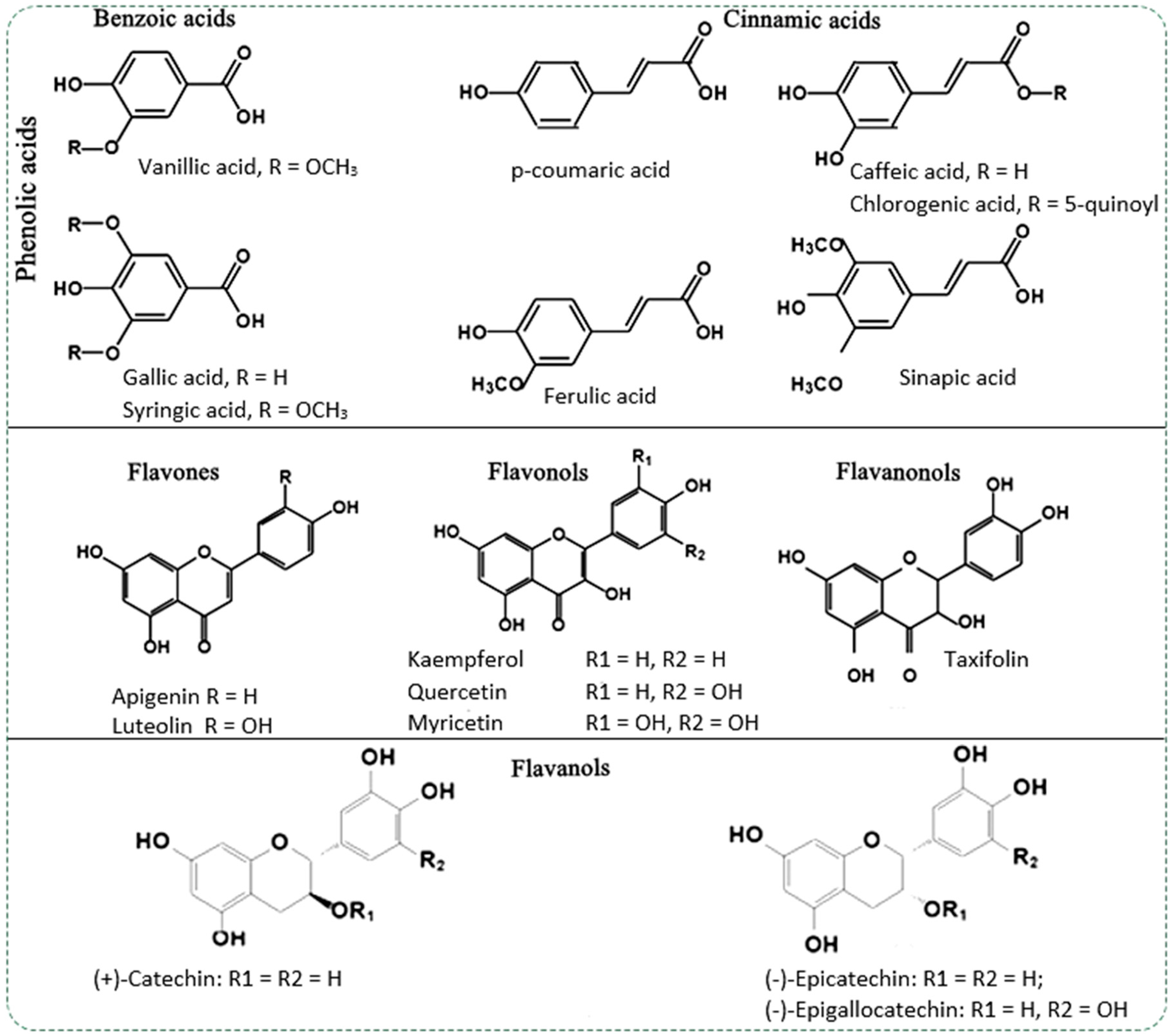 Molecules 24 01182 g001 Molecules 24 01182 g001