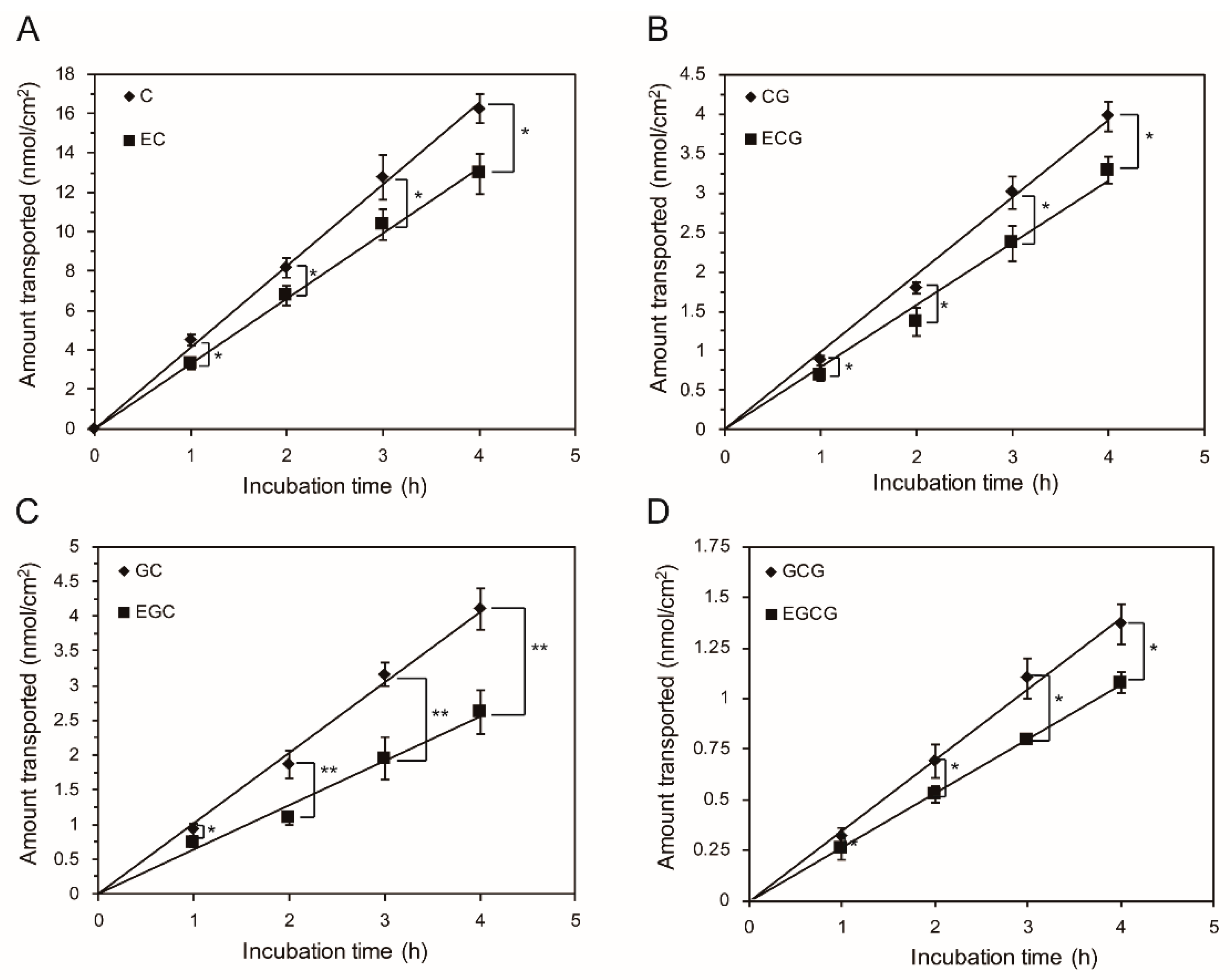Molecules 24 01185 g003 Molecules 24 01185 g003