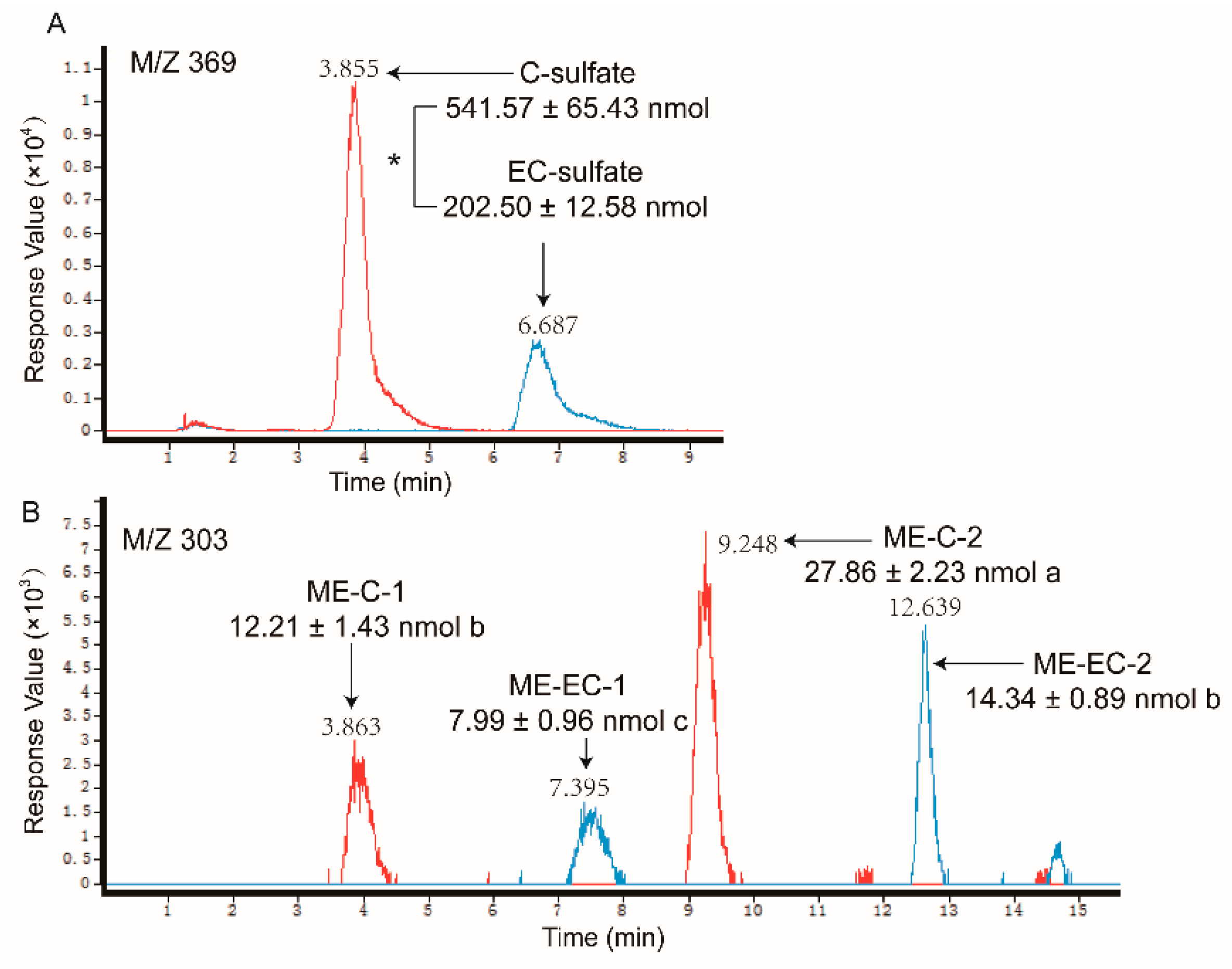 Molecules 24 01185 g004 Molecules 24 01185 g004