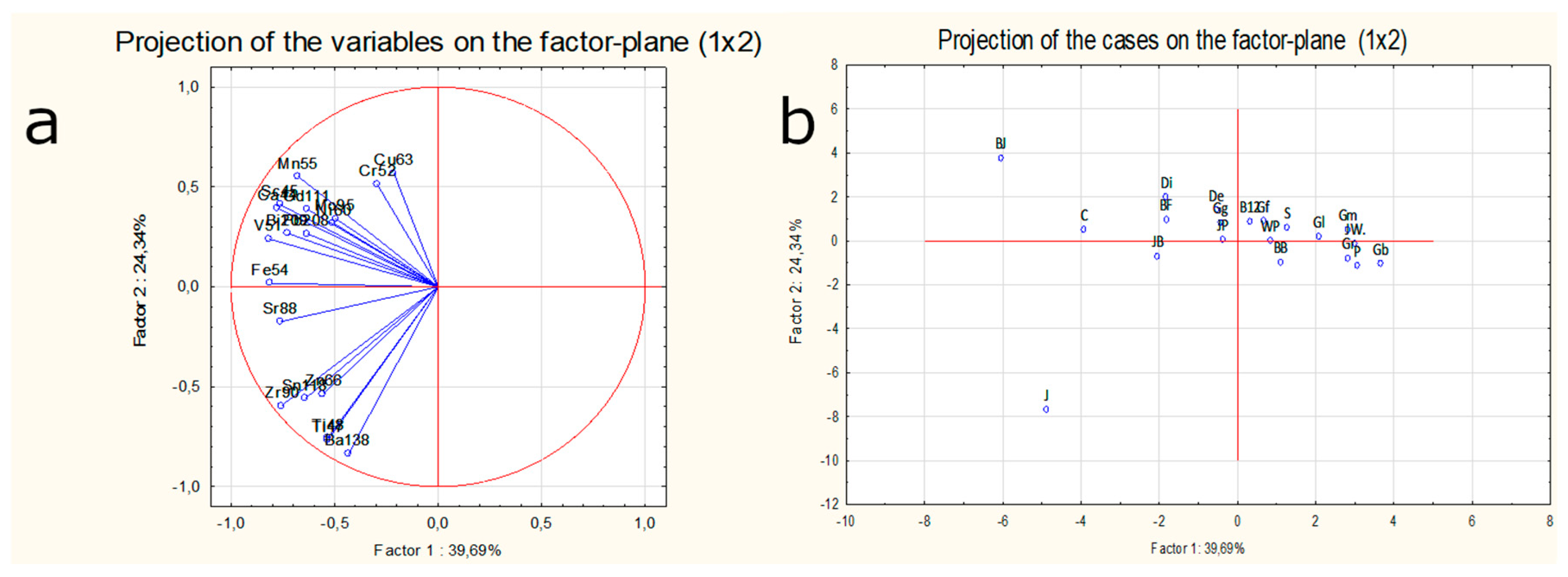 Molecules 24 01193 g005a Molecules 24 01193 g005a