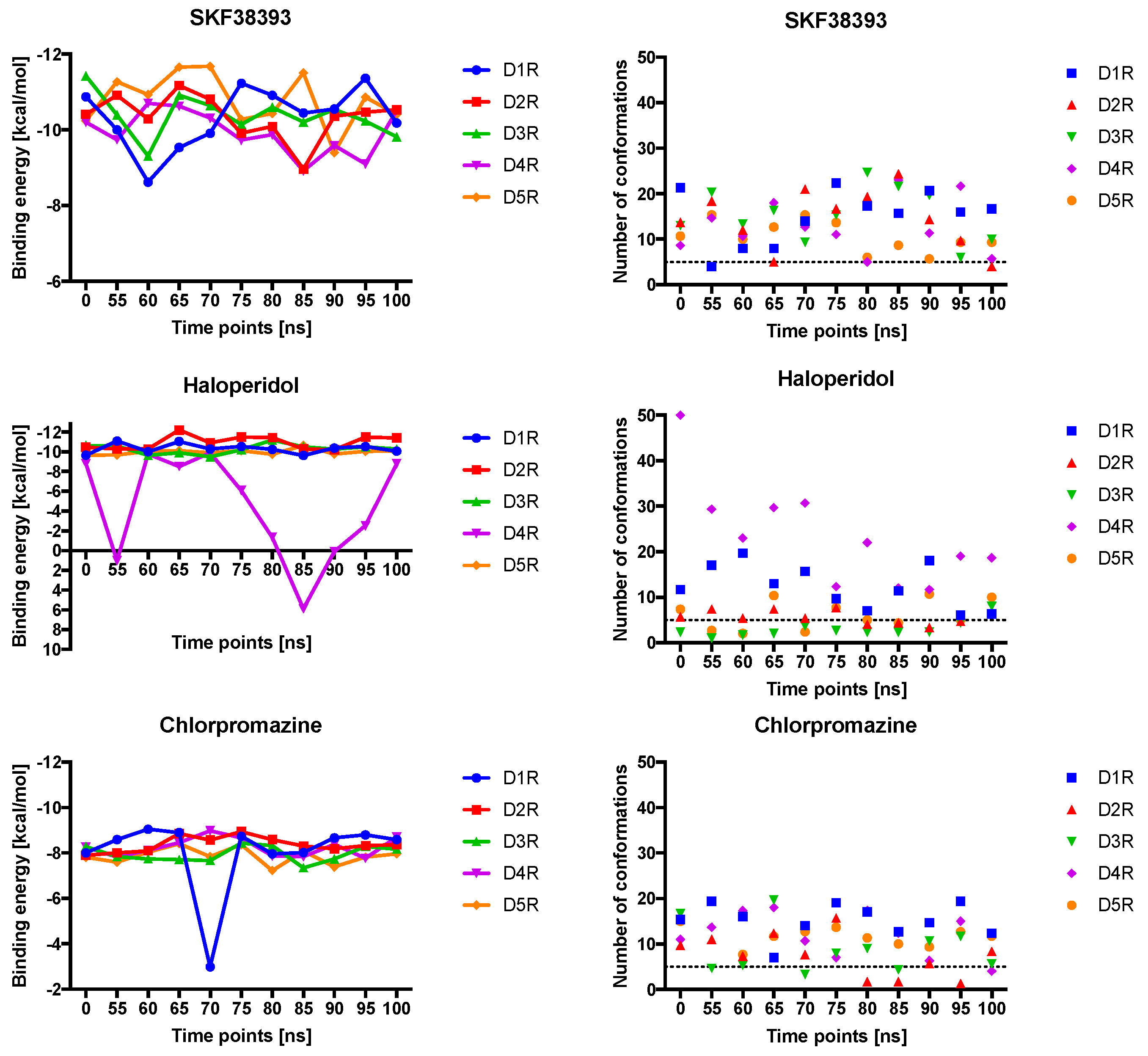 Molecules 24 01196 g004b