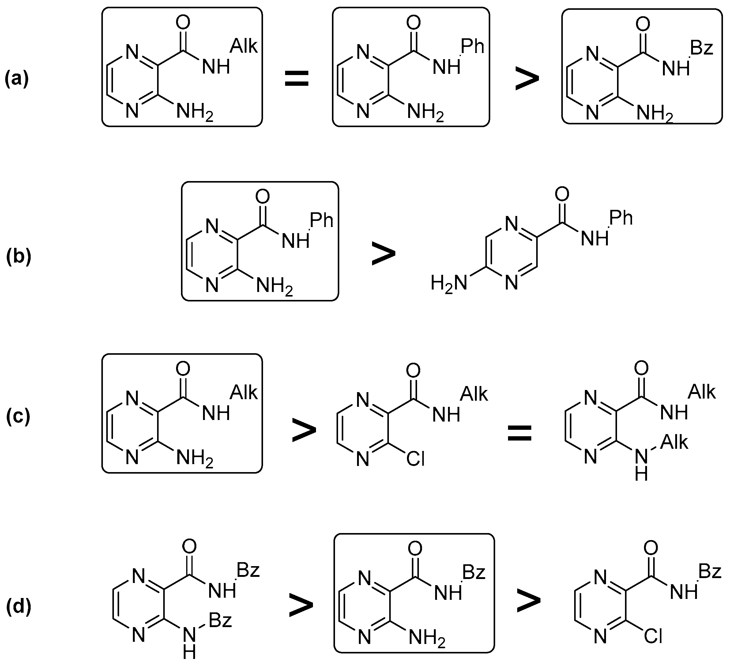 Molecules 24 01212 g003
