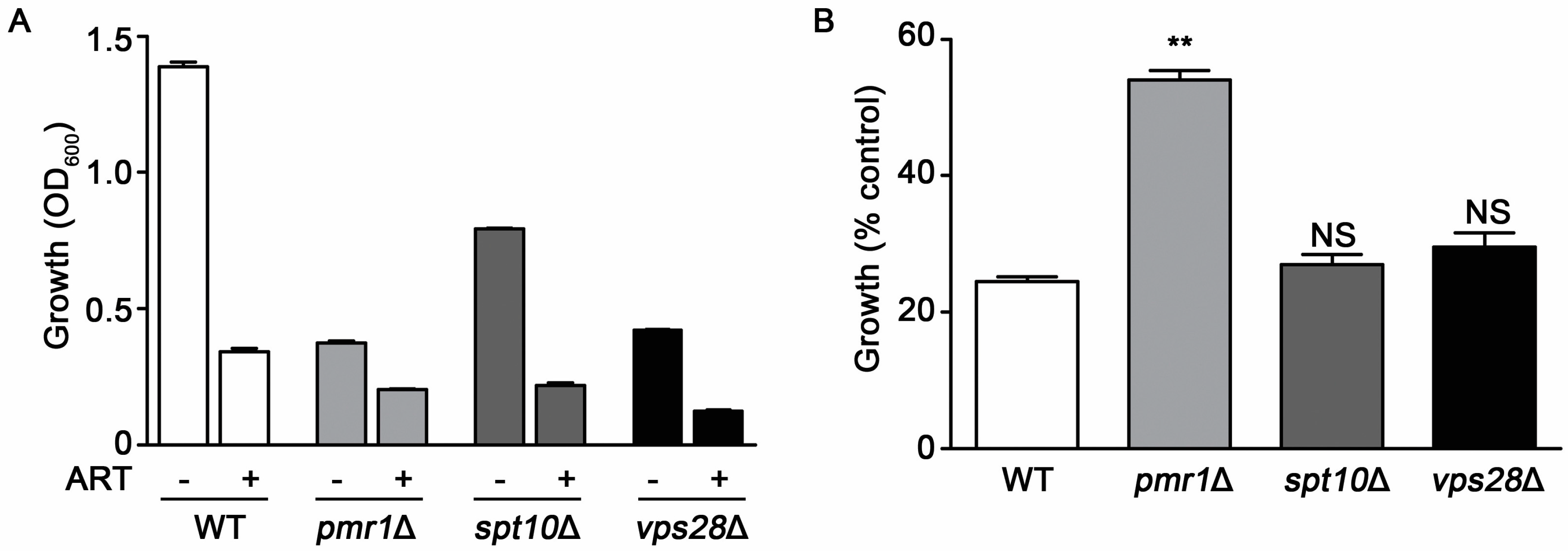 Molecules 24 01233 g003