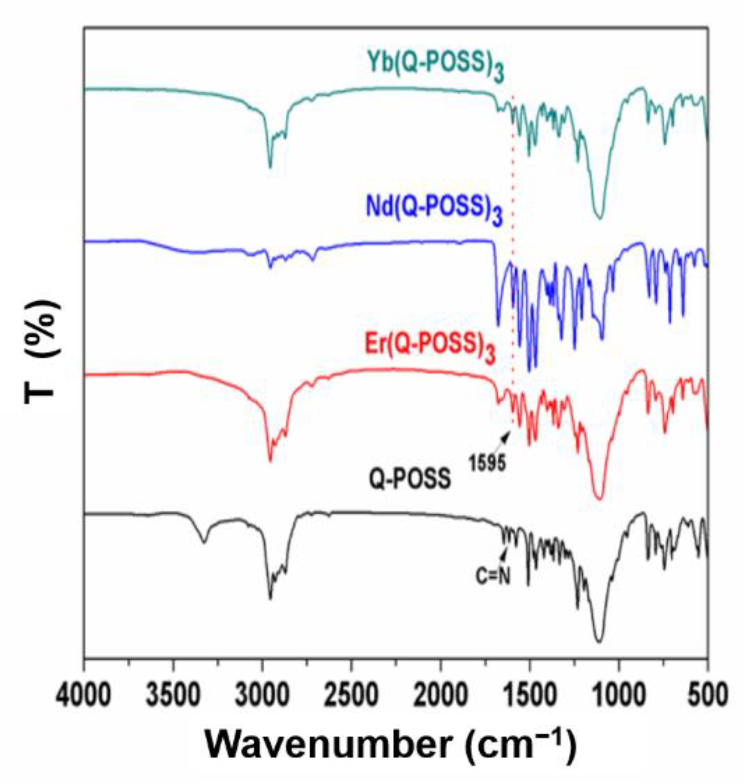 Molecules 24 01253 g001