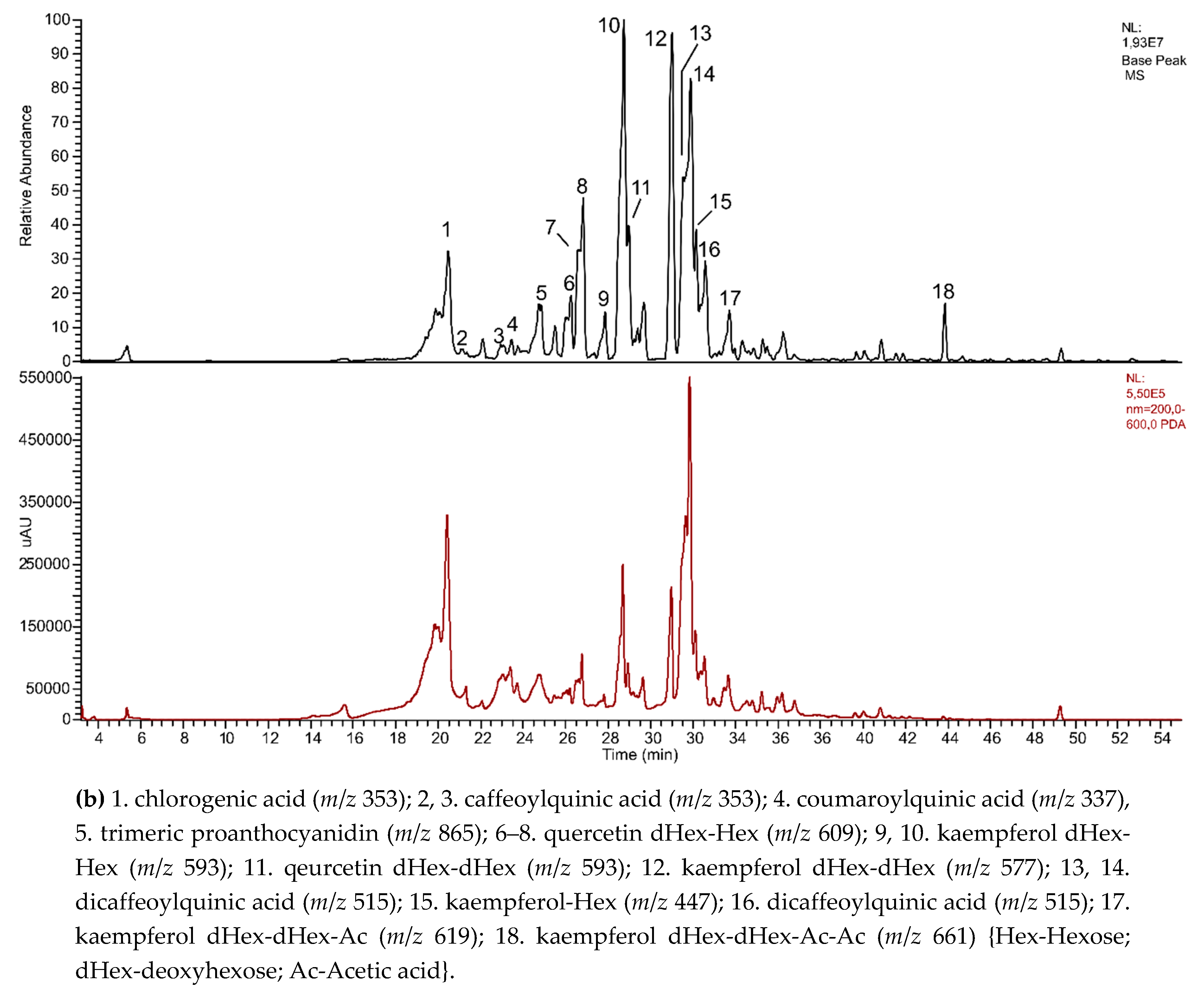 Molecules 24 01314 g003b