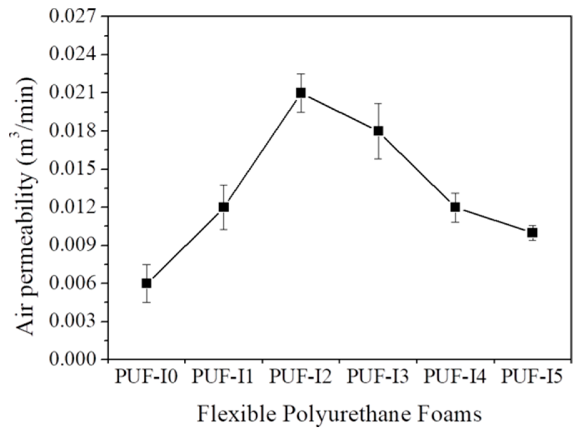 Molecules 24 01347 g002 Molecules 24 01347 g002