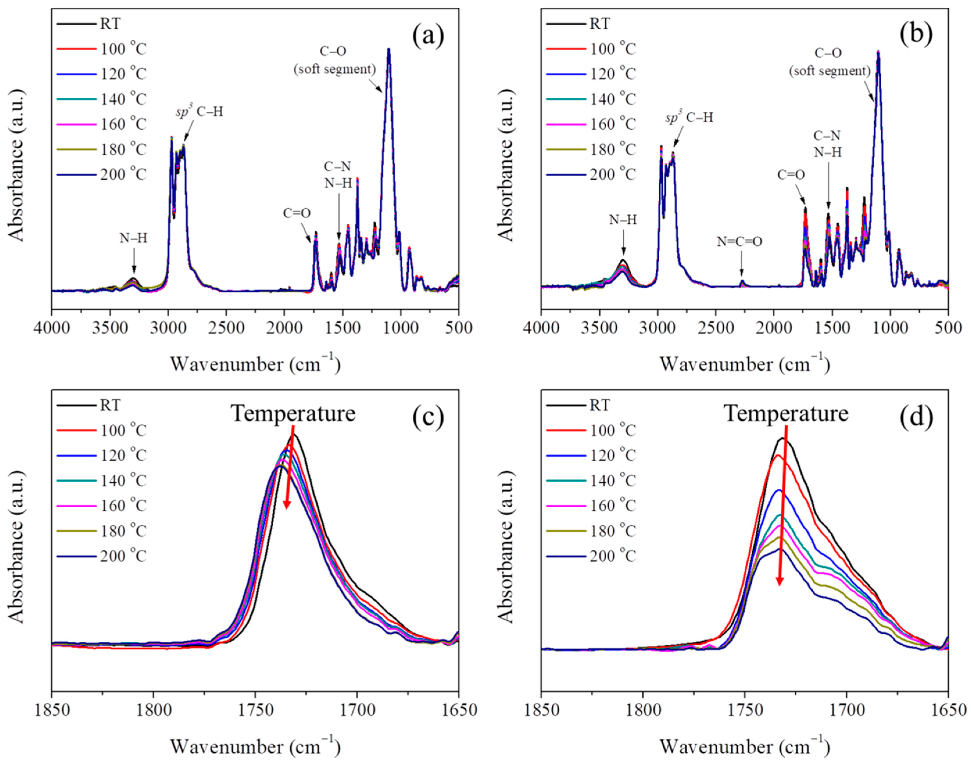 Molecules 24 01347 g006 Molecules 24 01347 g006