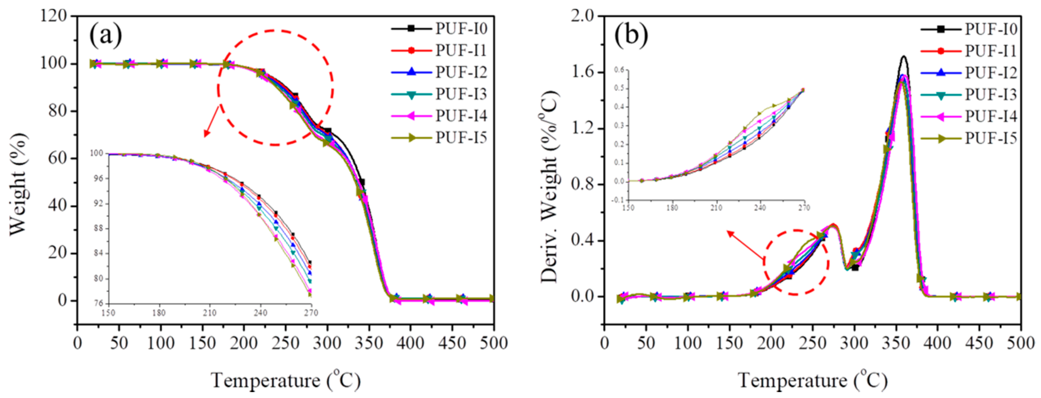 Molecules 24 01347 g007 Molecules 24 01347 g007