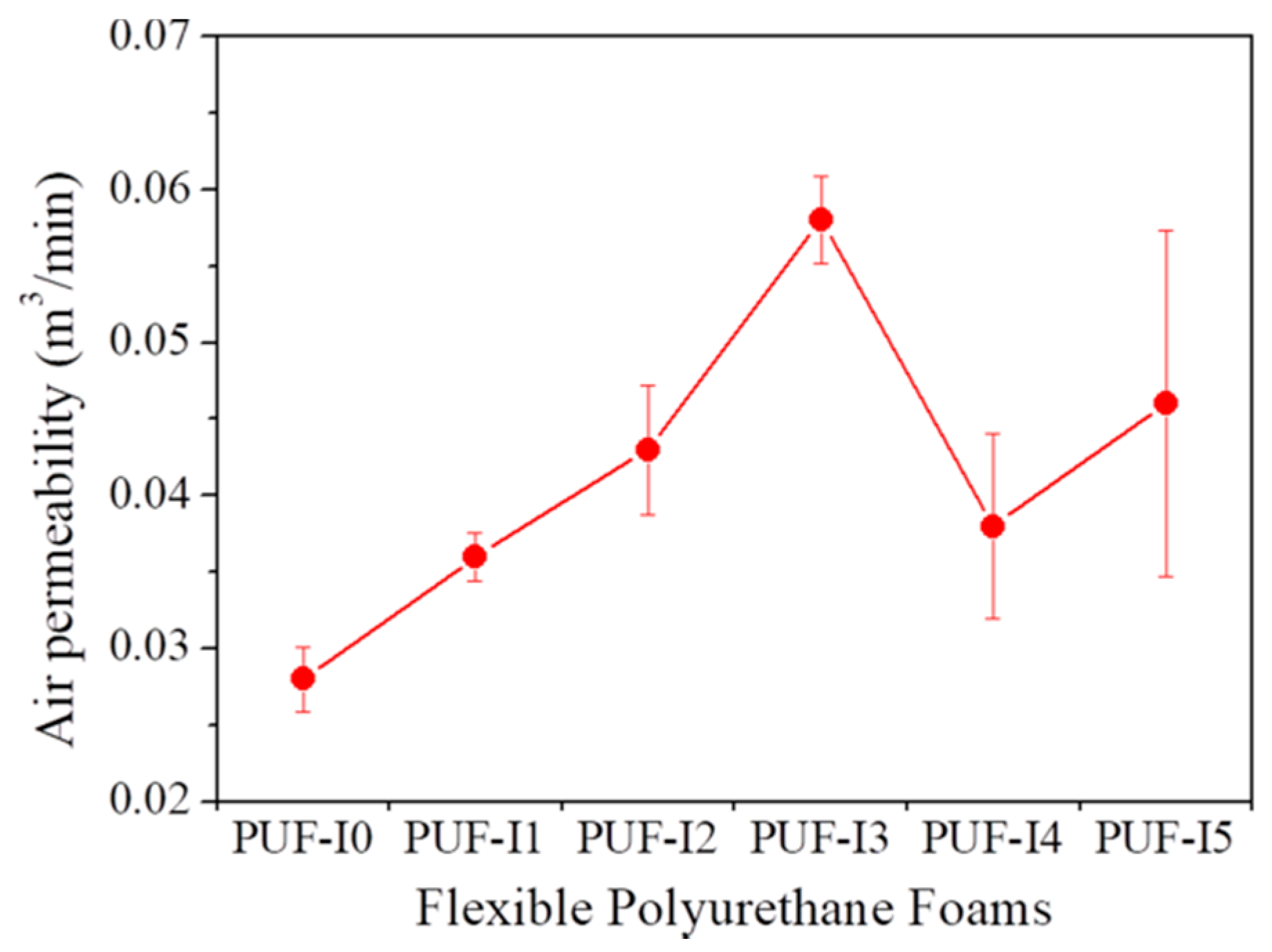 Molecules 24 01347 g009 Molecules 24 01347 g009
