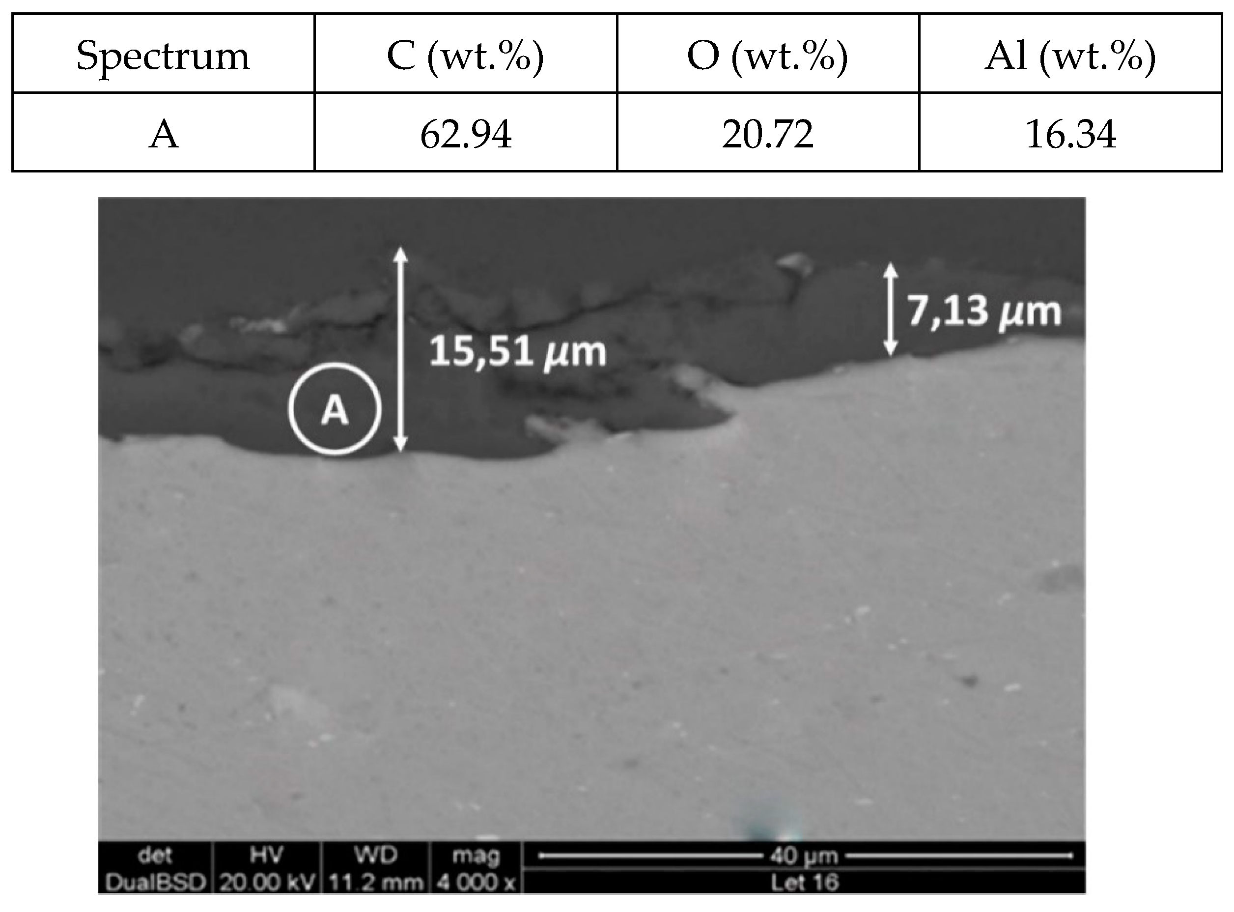 Molecules 24 01383 g012 Molecules 24 01383 g012