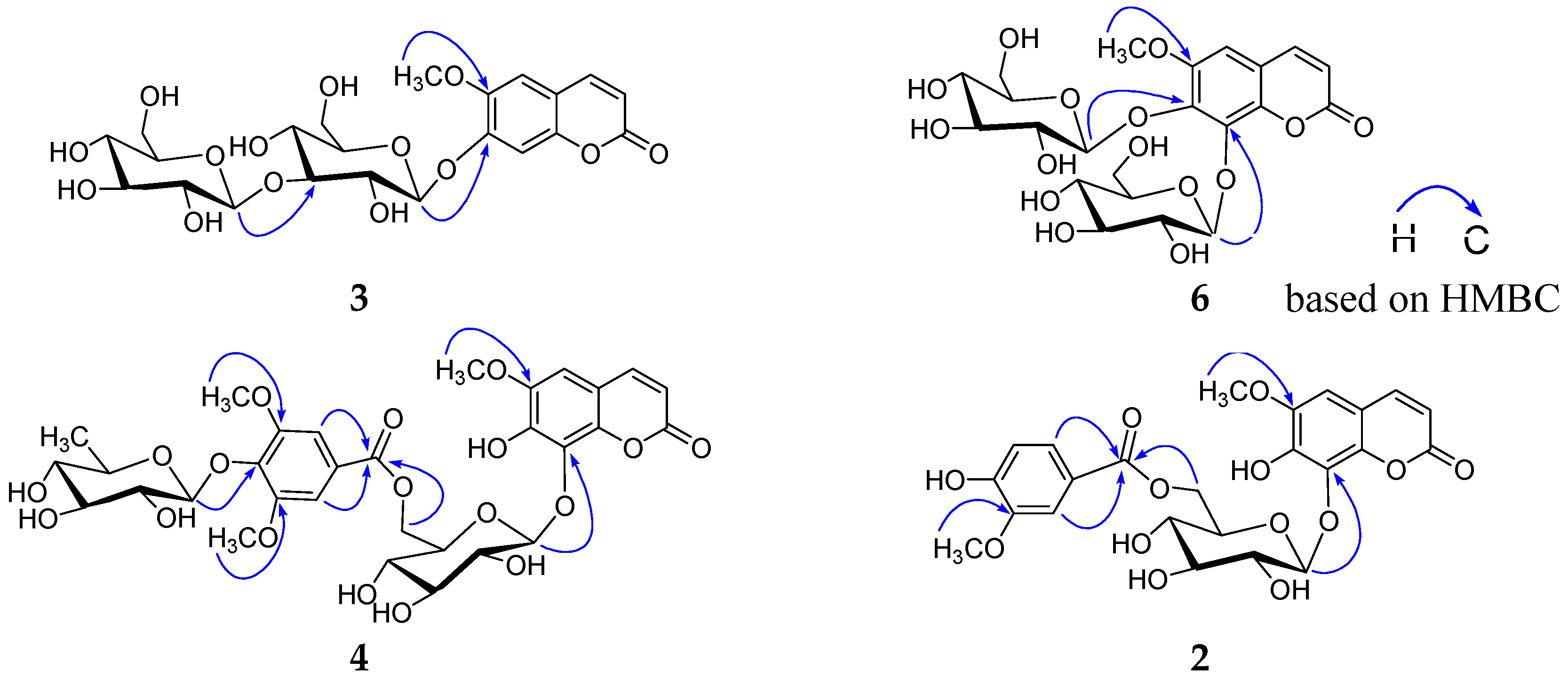 Molecules 24 01456 g002b