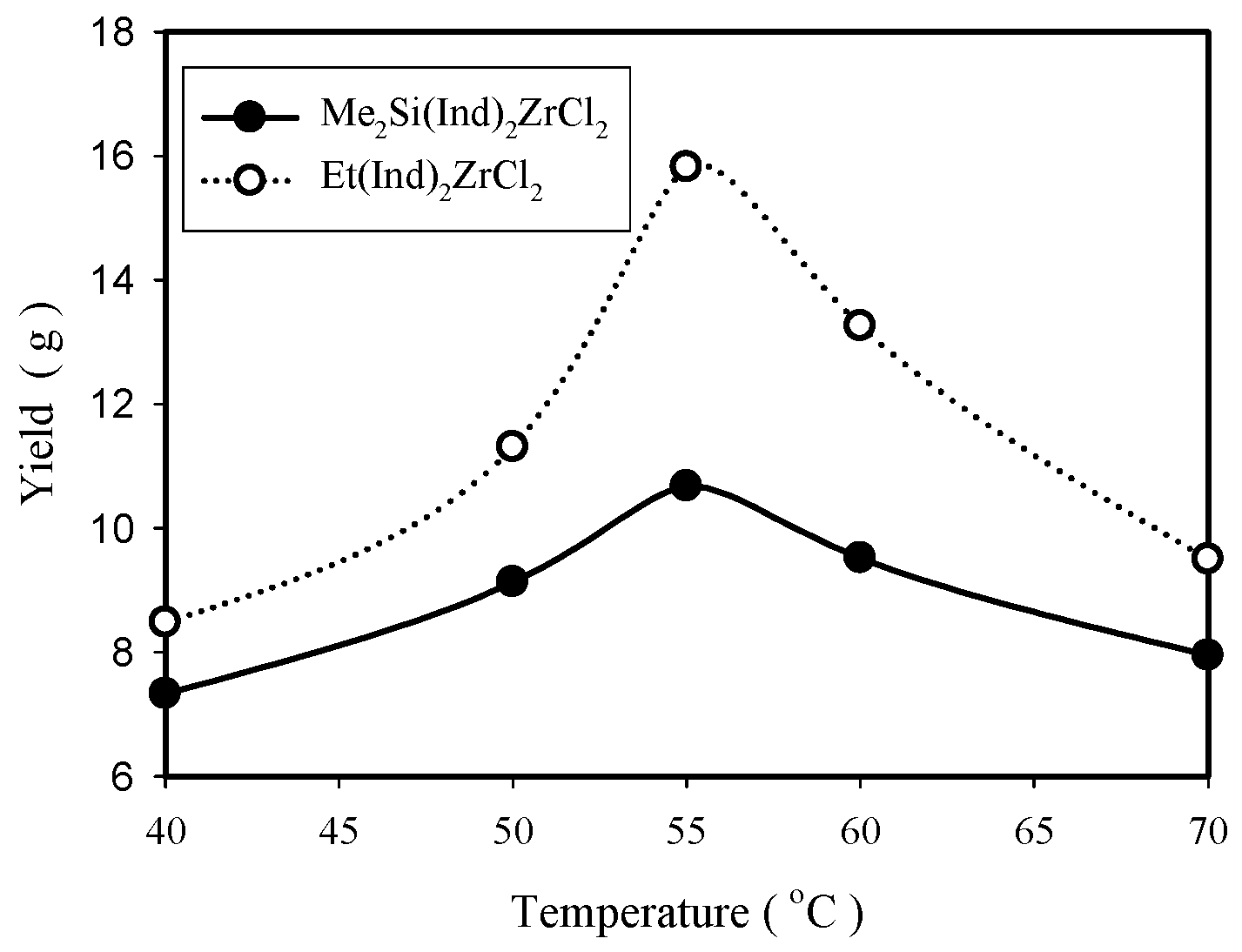Molecules 24 01467 g008