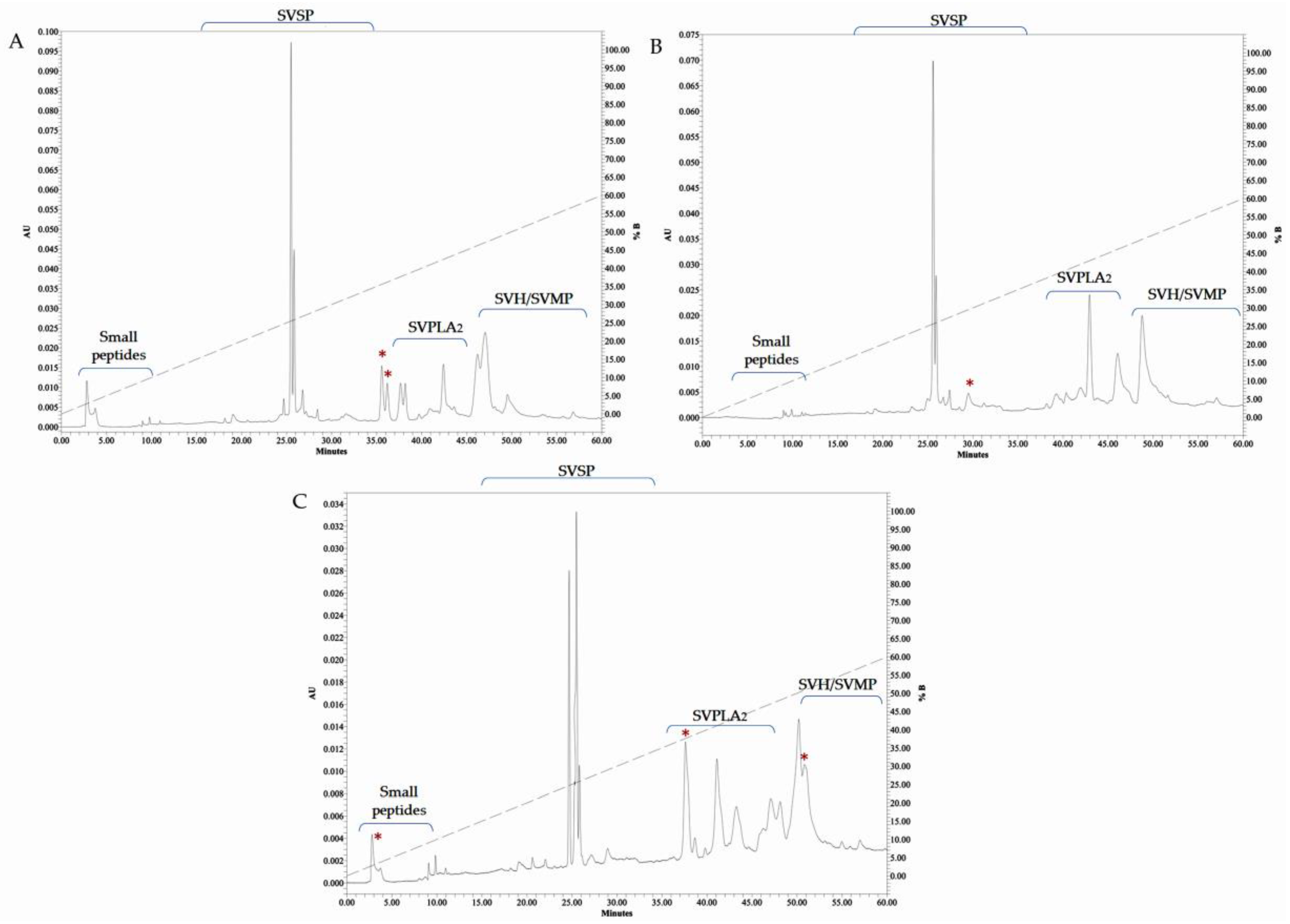 Molecules 24 01489 g008 Molecules 24 01489 g008
