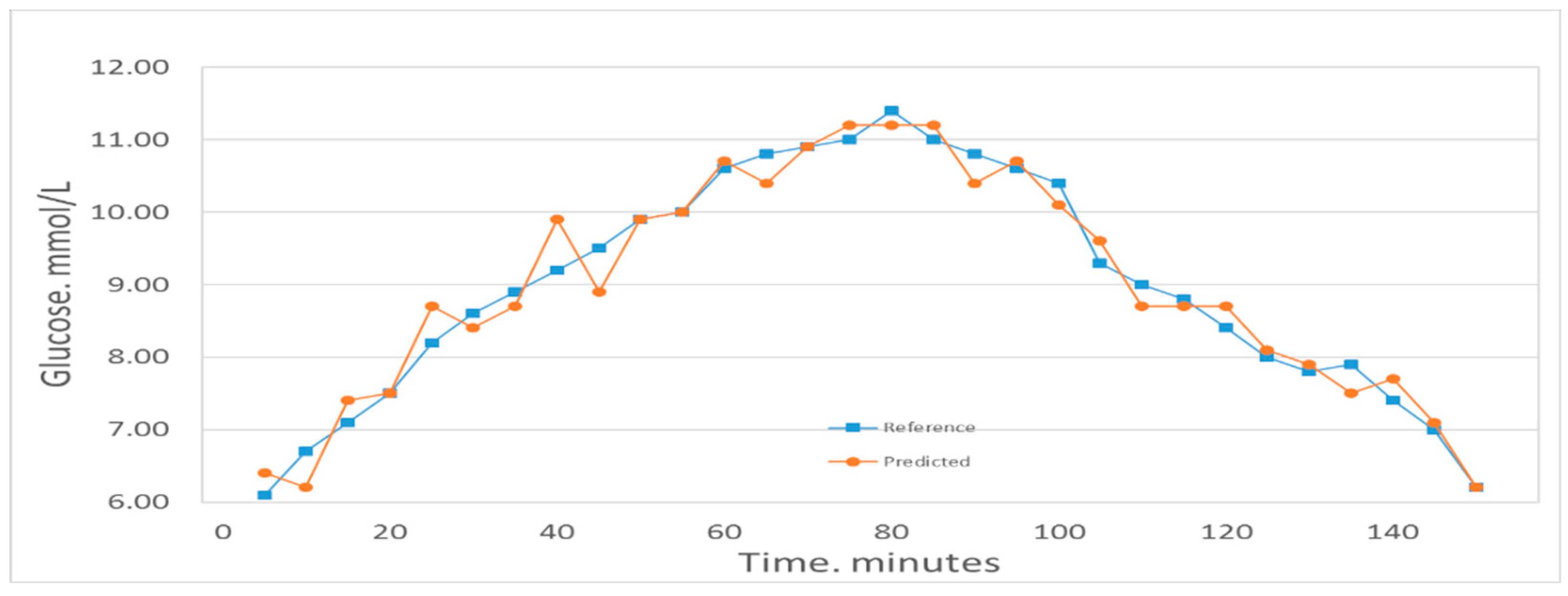 Molecules 24 01500 g005