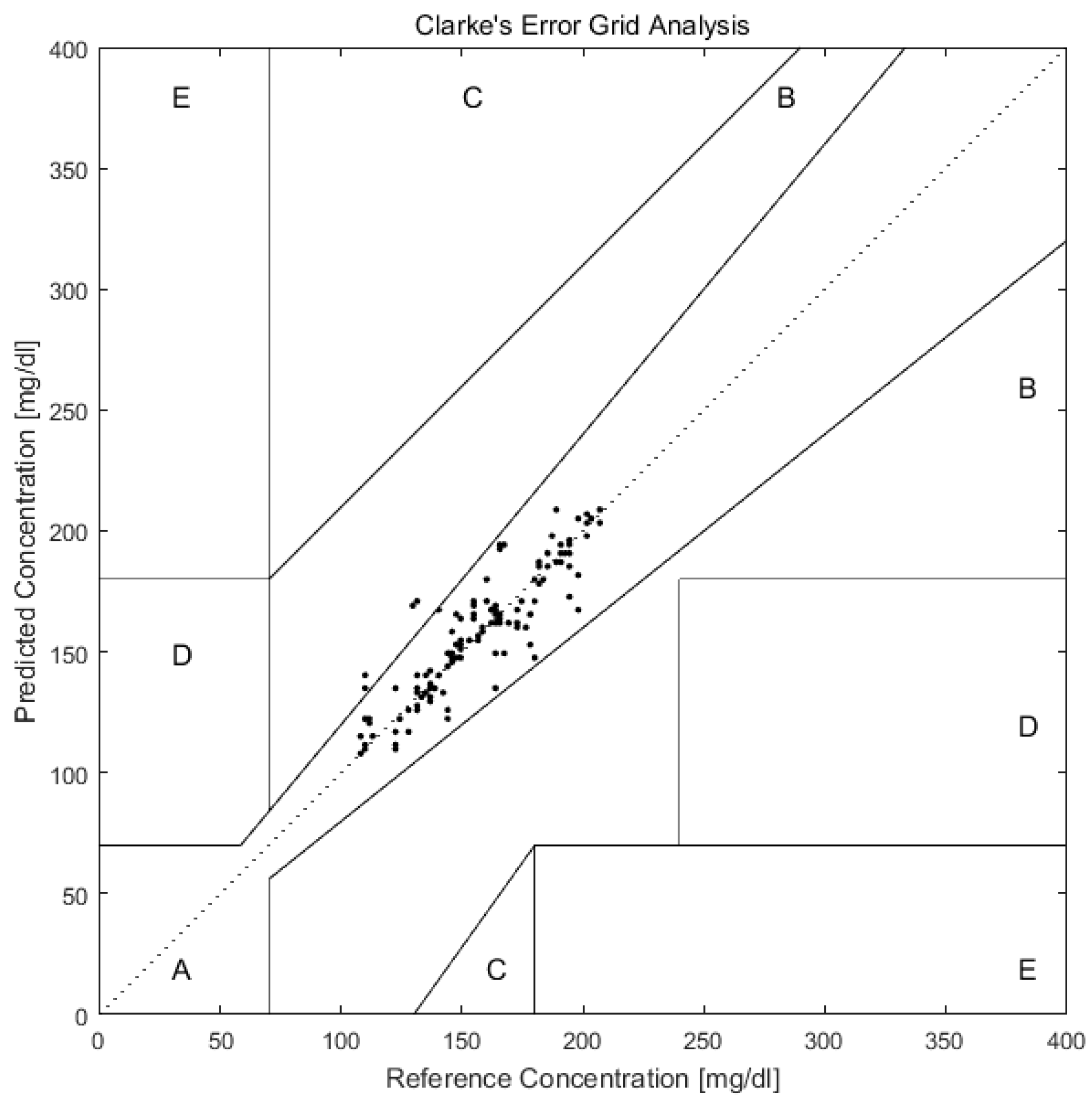 Molecules 24 01500 g006