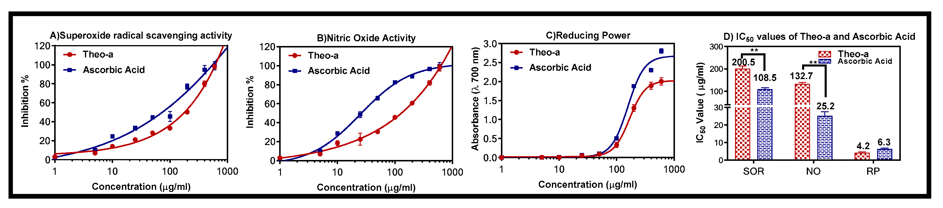 Molecules 24 01501 g004 Molecules 24 01501 g004