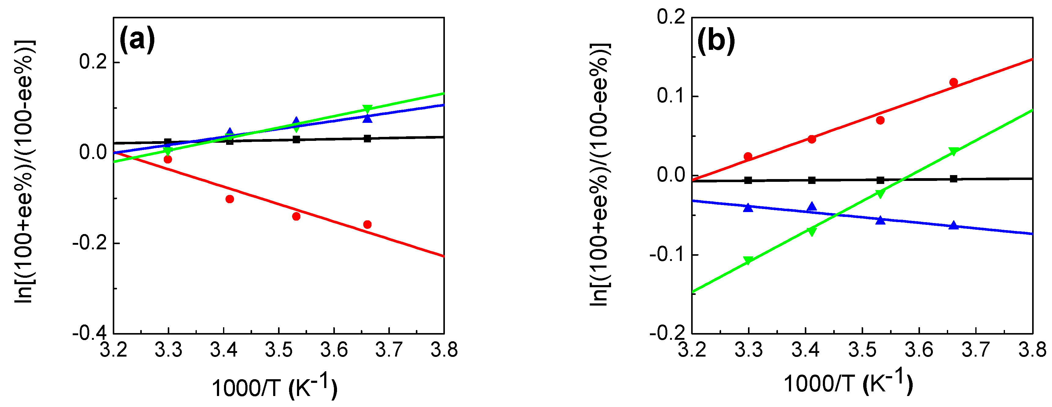 Molecules 24 01502 g002 Molecules 24 01502 g002