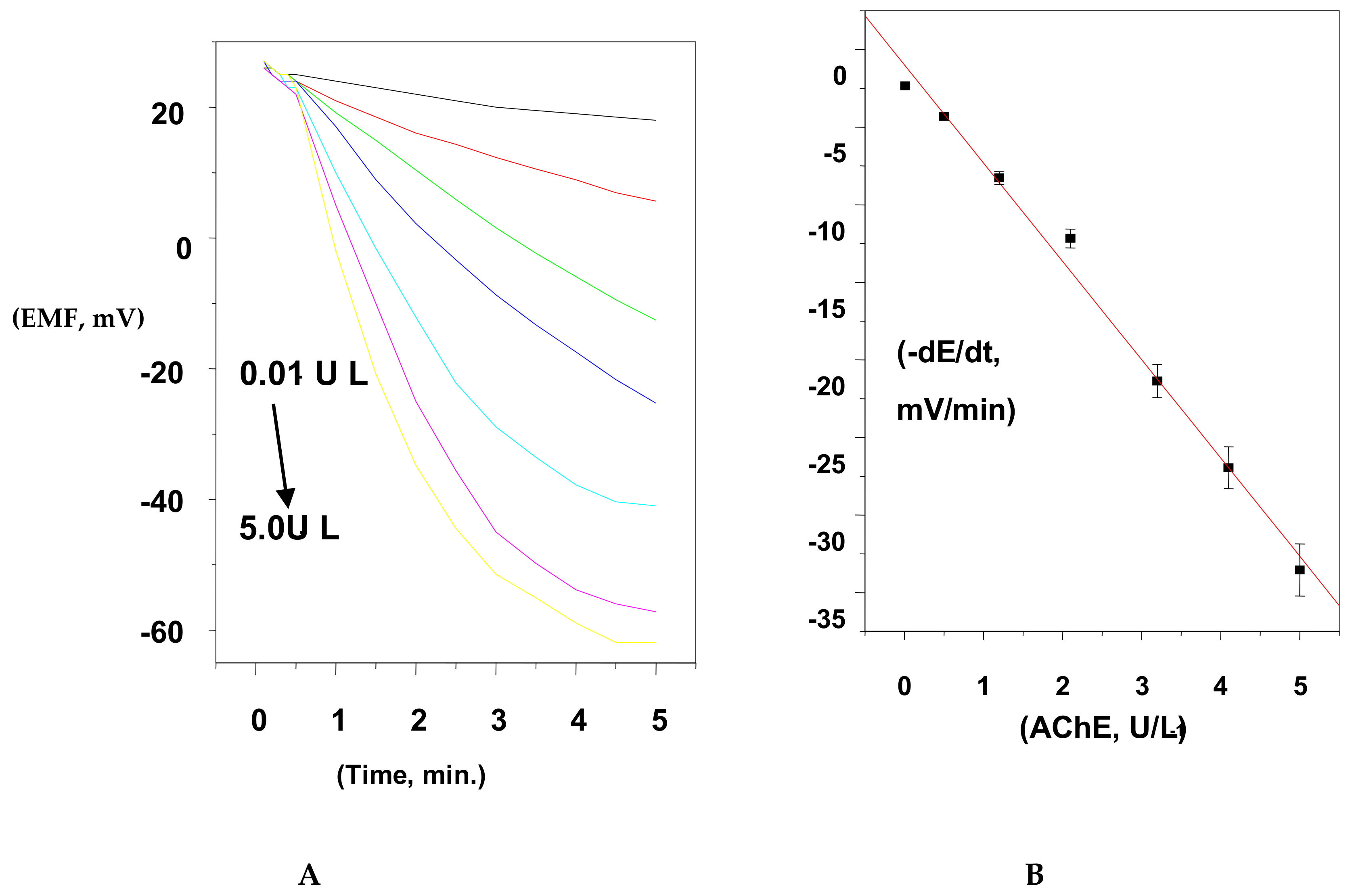 Molecules 24 01539 g007