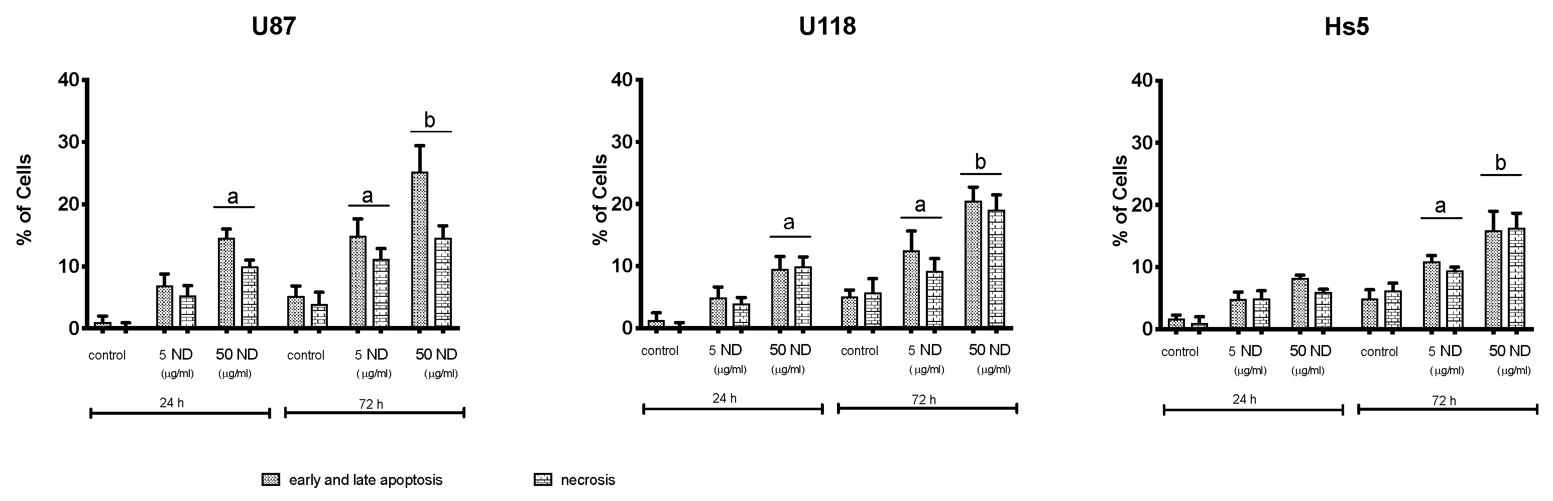 Molecules 24 01549 g004
