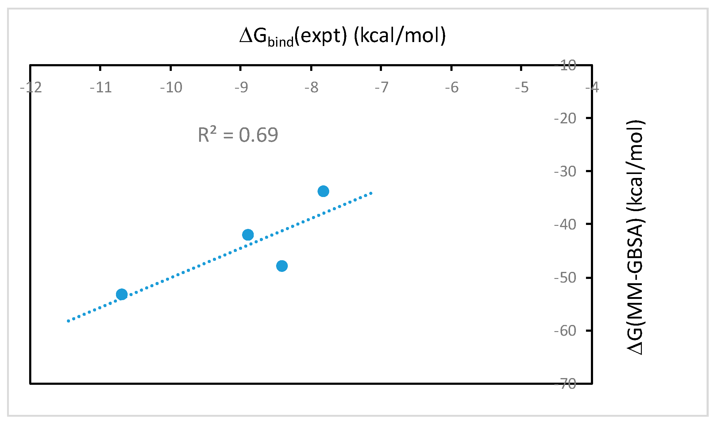 Molecules 24 01574 g004