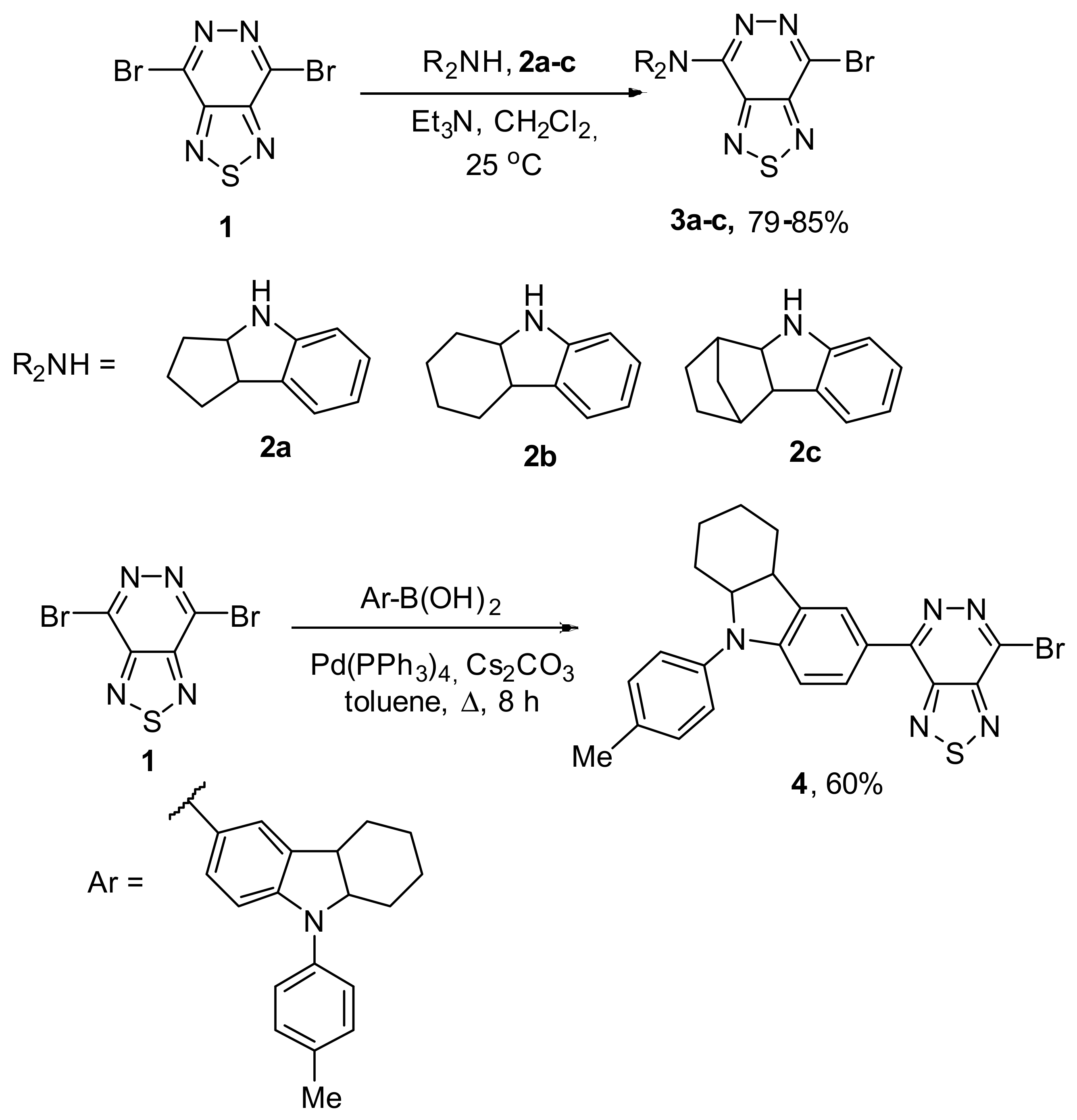 Molecules 24 01588 sch001
