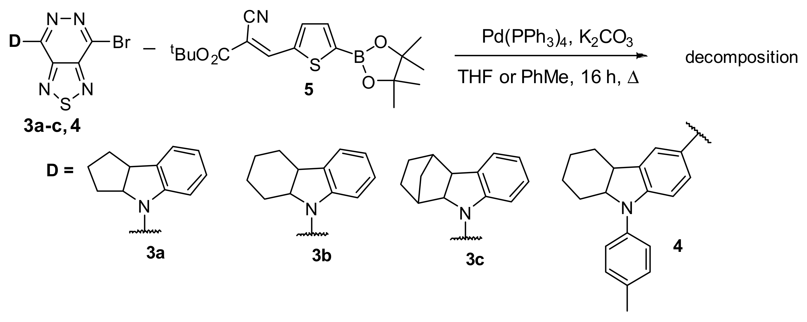 Molecules 24 01588 sch002