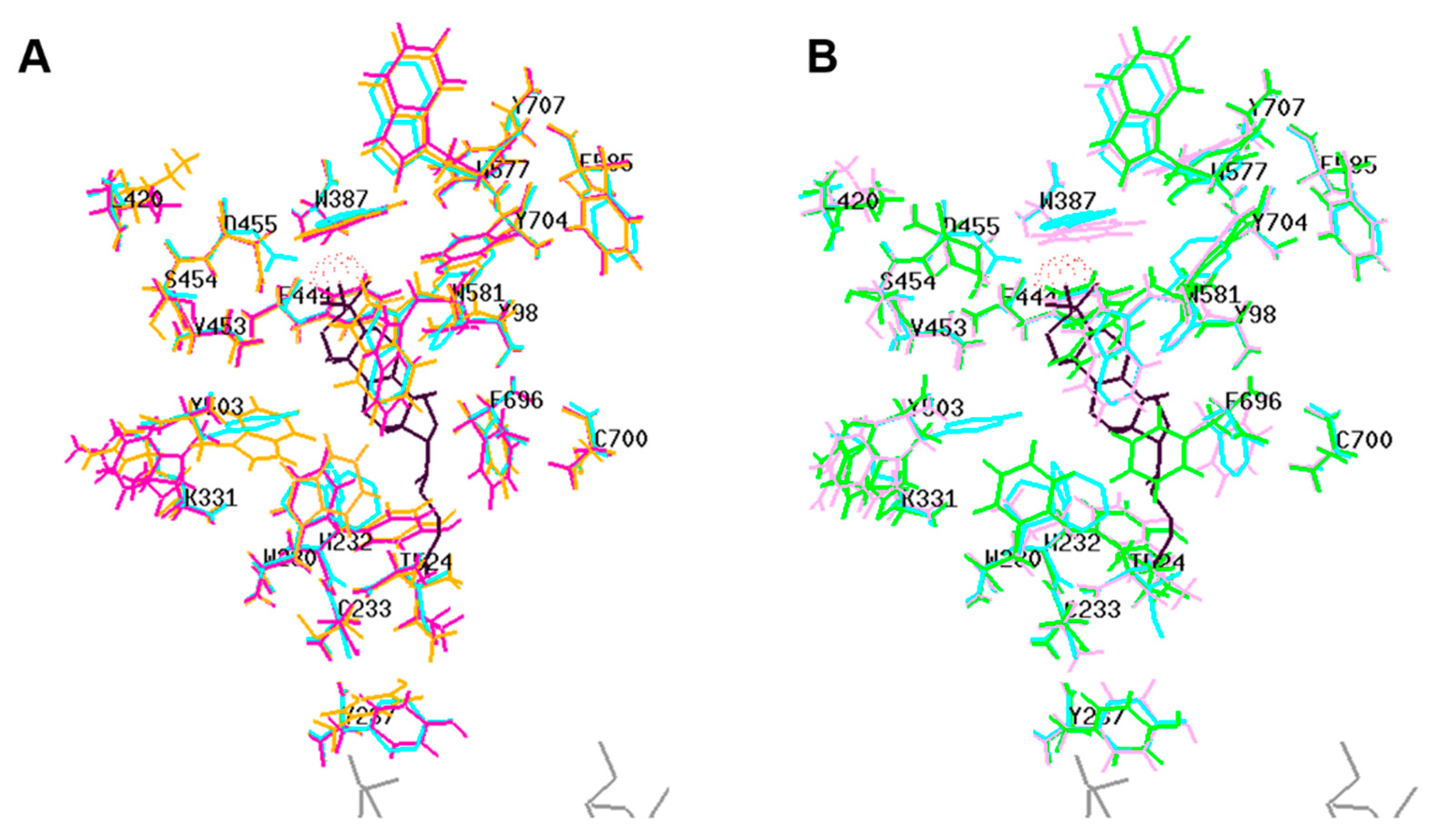 Molecules 24 01590 g005