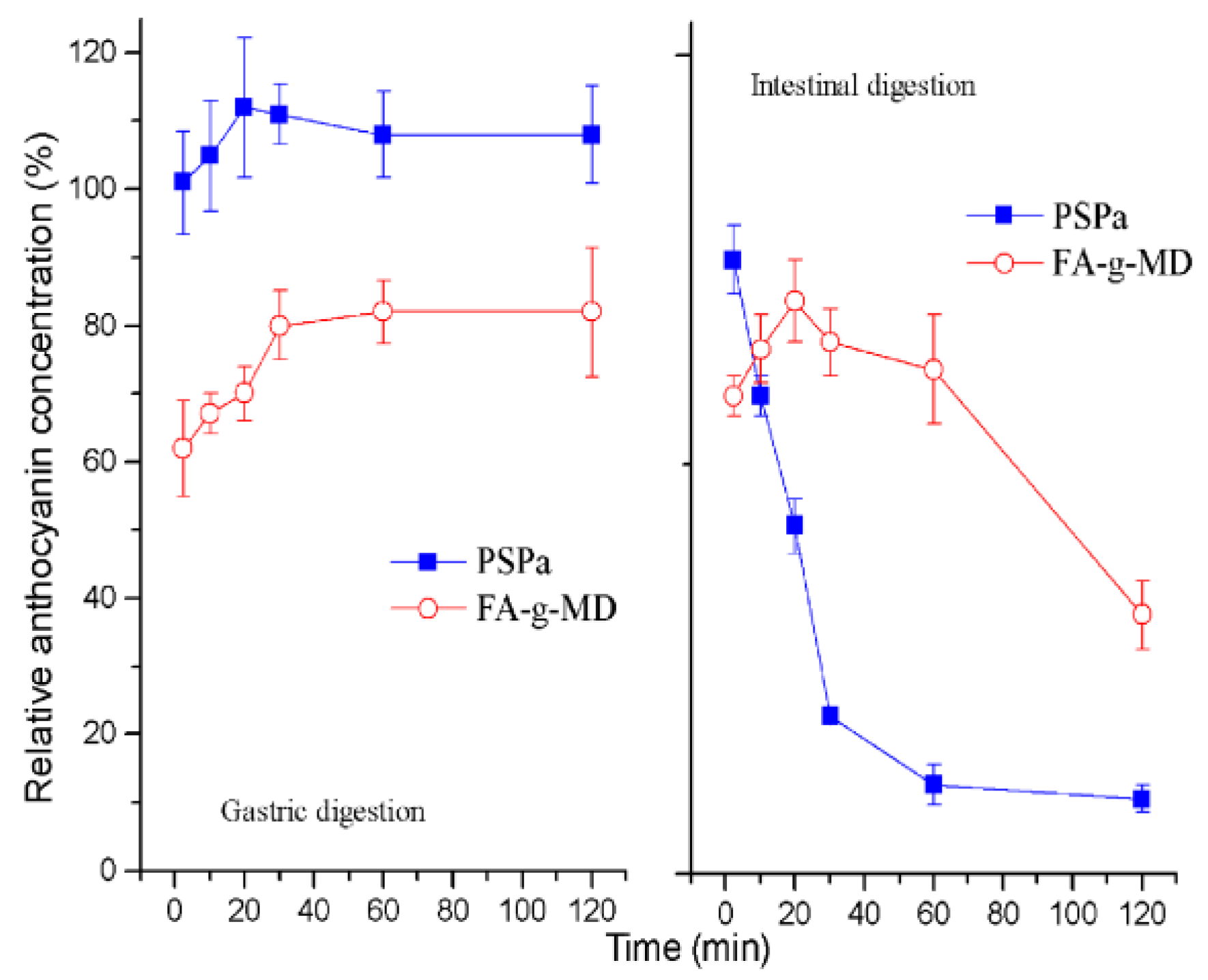 Molecules 24 01596 g002 Molecules 24 01596 g002
