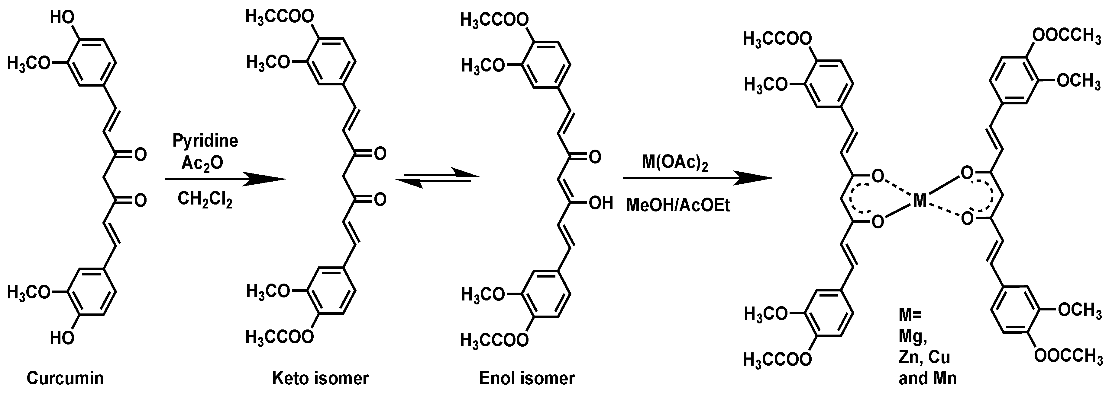 Molecules 24 01598 sch001