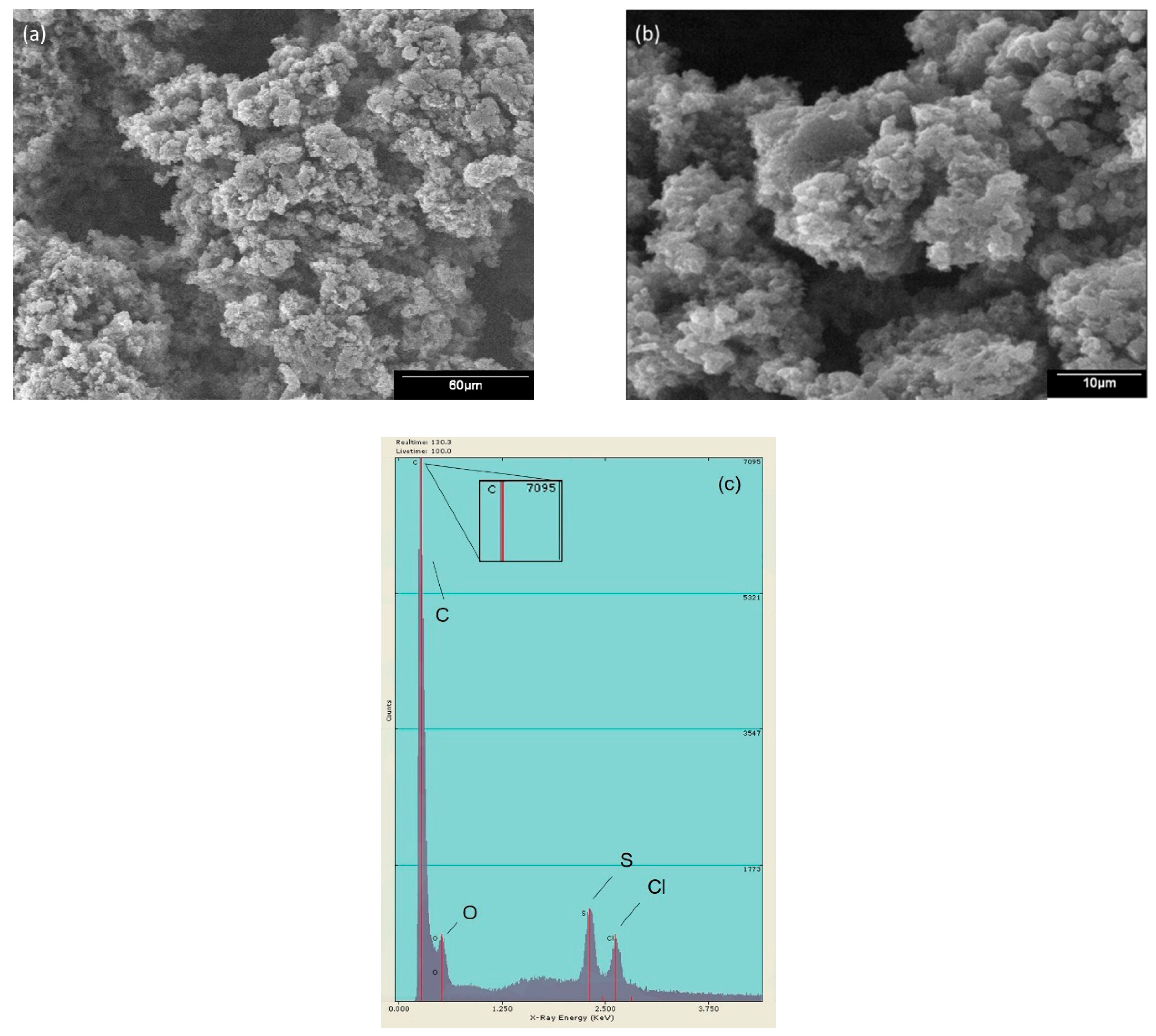 Molecules 24 01621 g004 Molecules 24 01621 g004