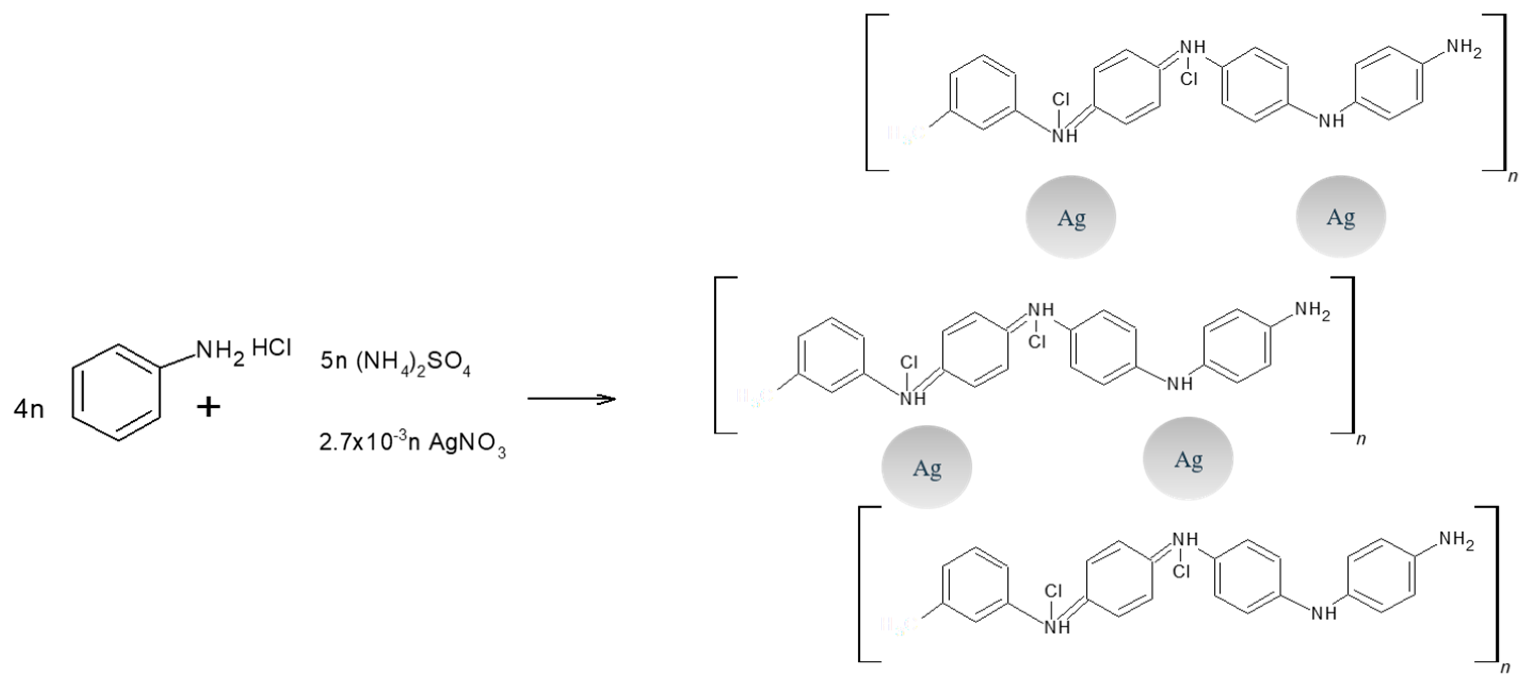 Molecules 24 01621 g012 Molecules 24 01621 g012