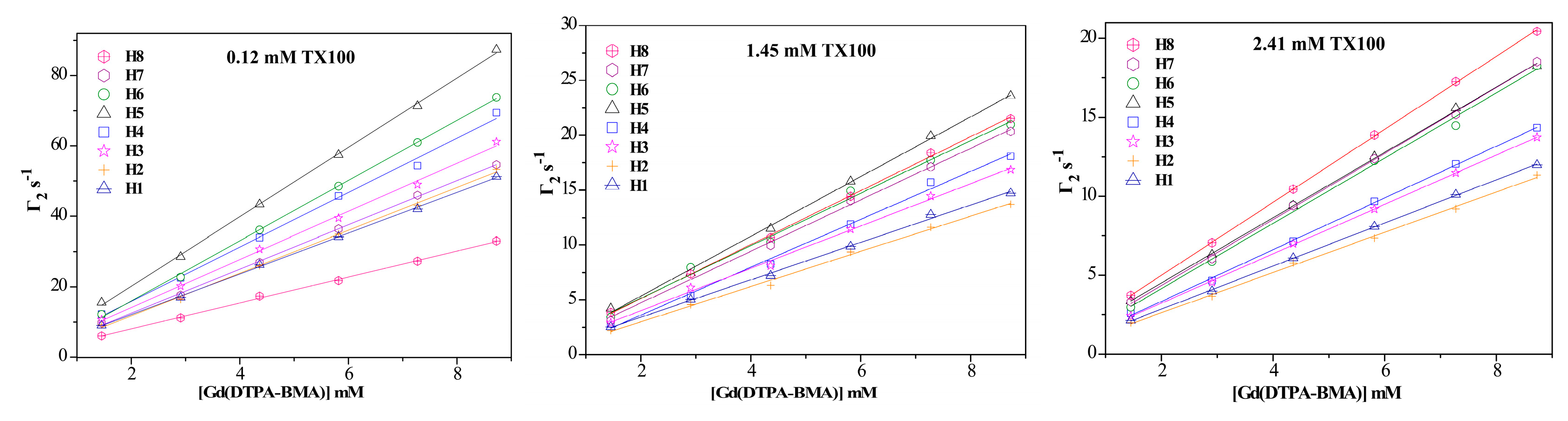 Molecules 24 01649 g002