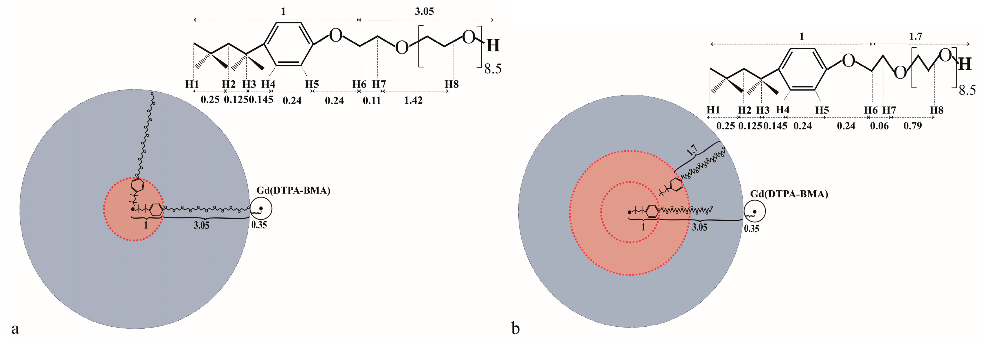 Molecules 24 01649 g004