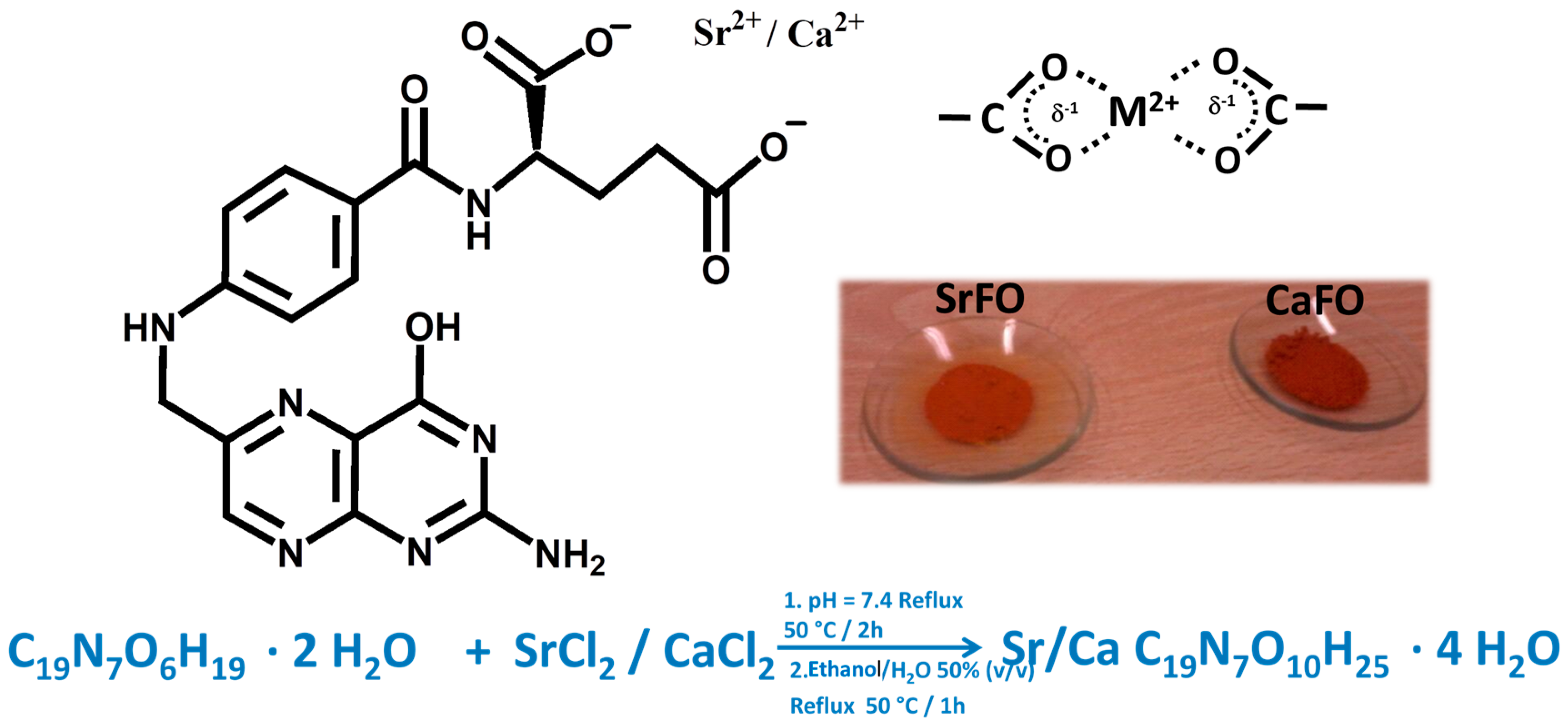 Molecules 24 01660 g002