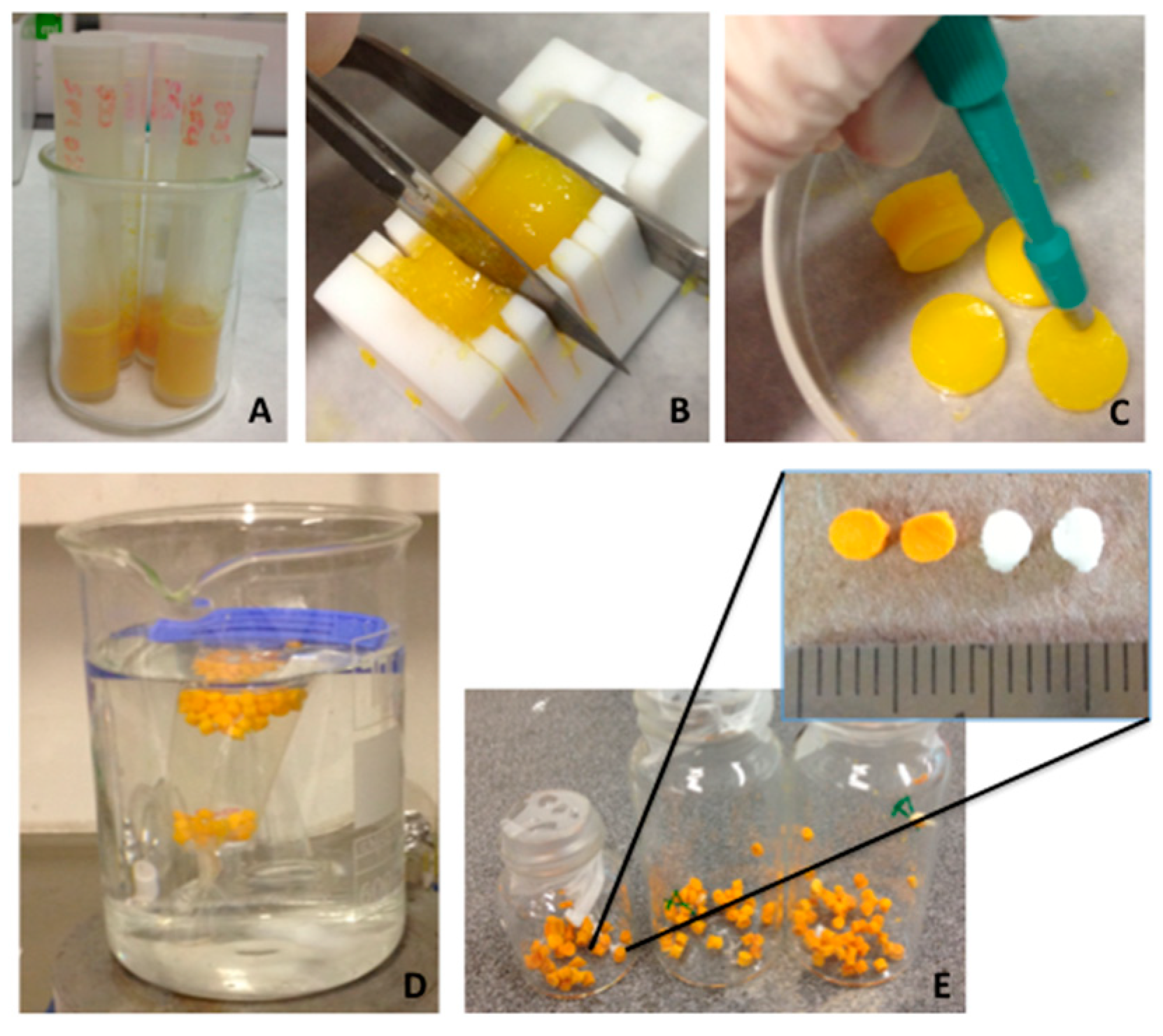 Molecules 24 01660 g005