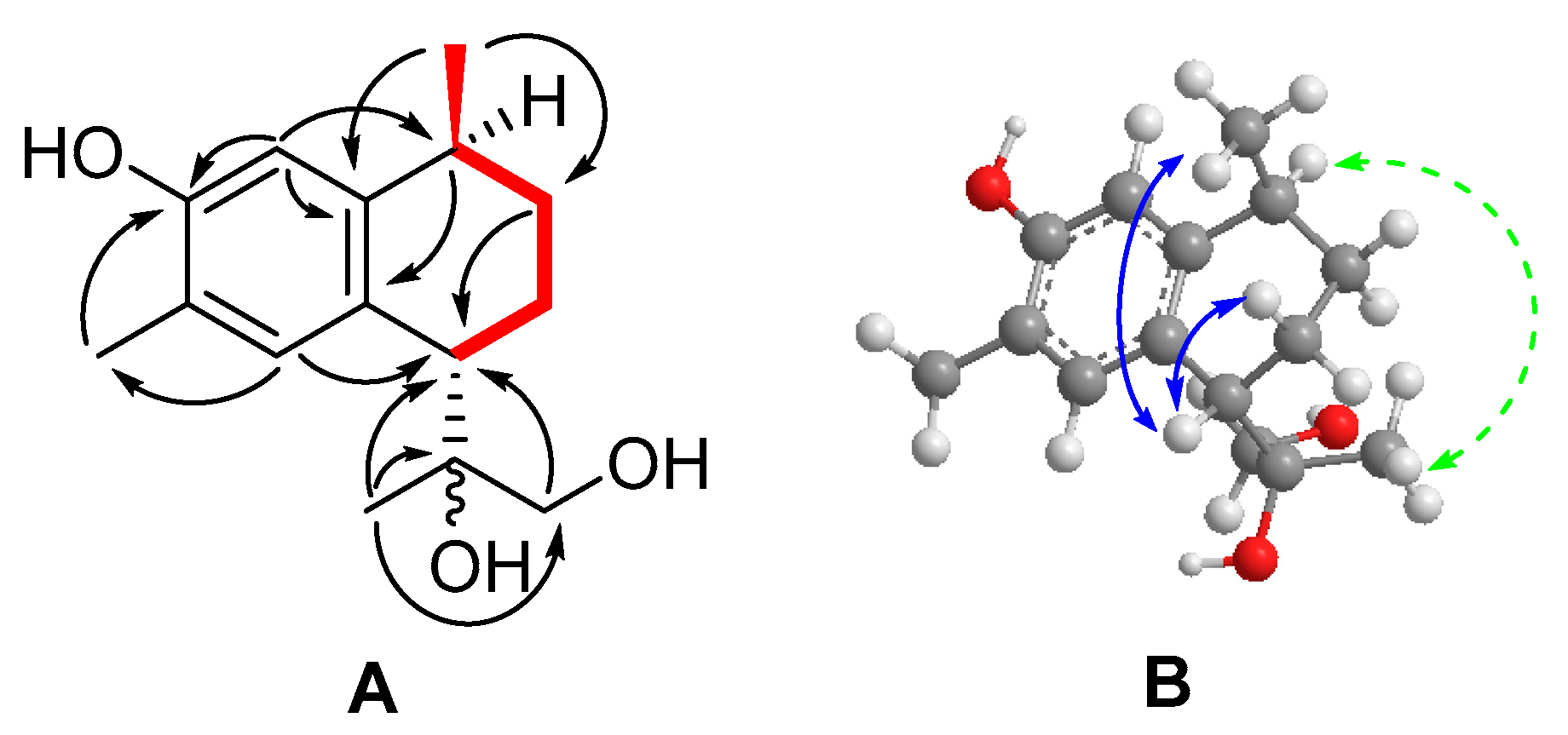 Molecules 24 01664 g003
