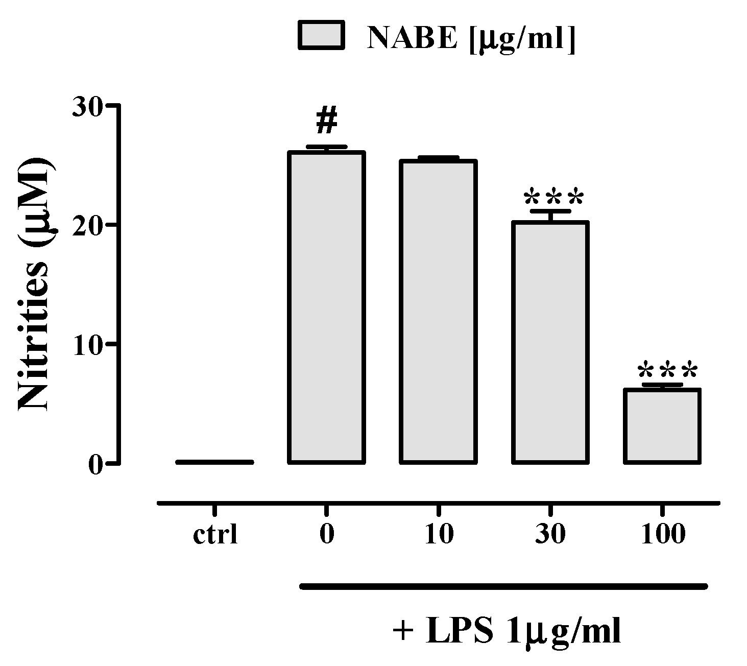 Molecules 24 01684 g001 Molecules 24 01684 g001