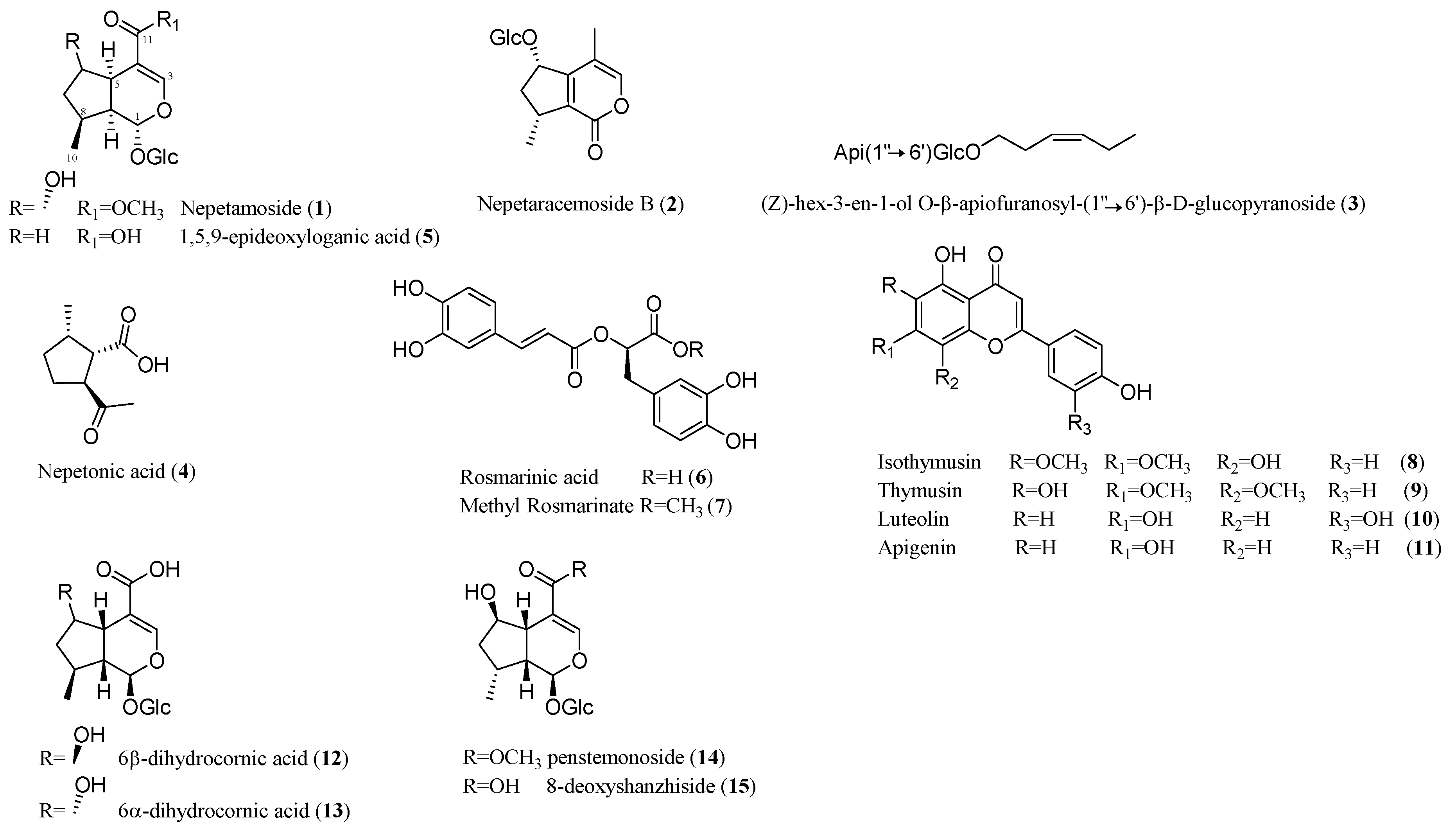 Molecules 24 01684 g003 Molecules 24 01684 g003