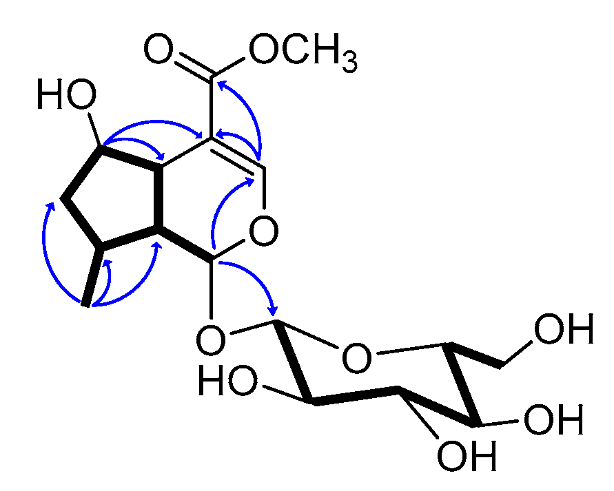 Molecules 24 01684 g004 Molecules 24 01684 g004