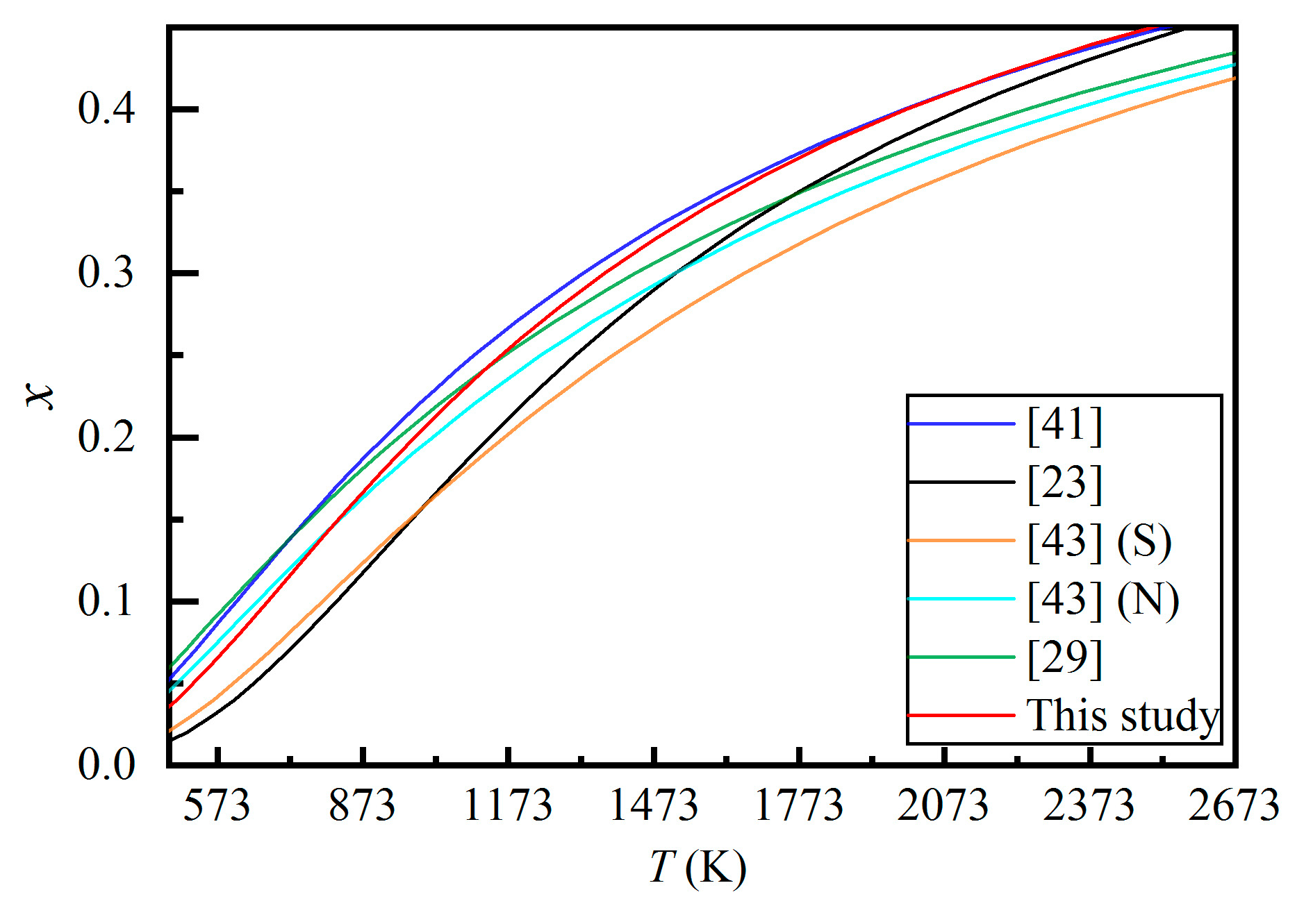 Molecules 24 01704 g006 Molecules 24 01704 g006