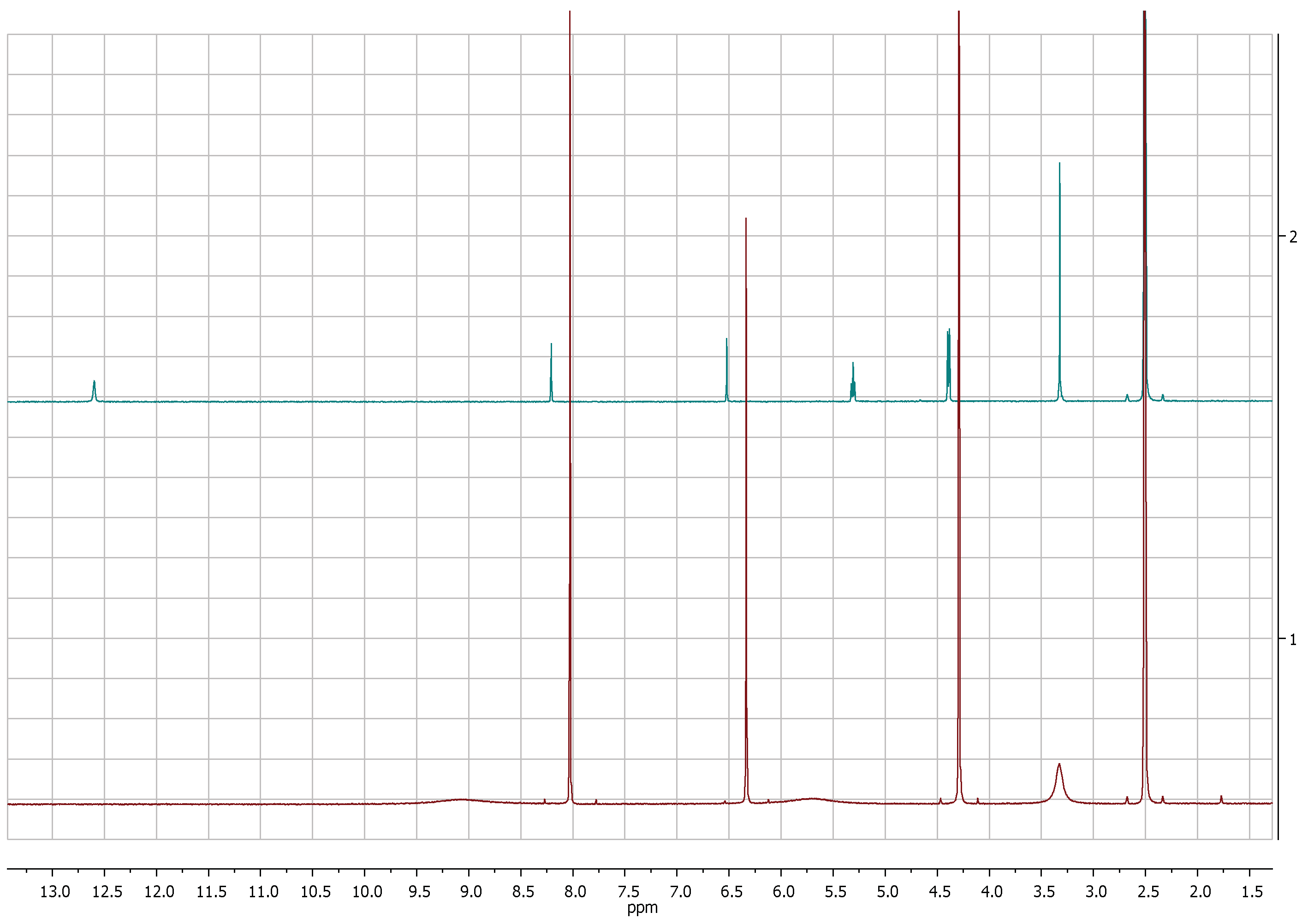 Molecules 24 01709 g003