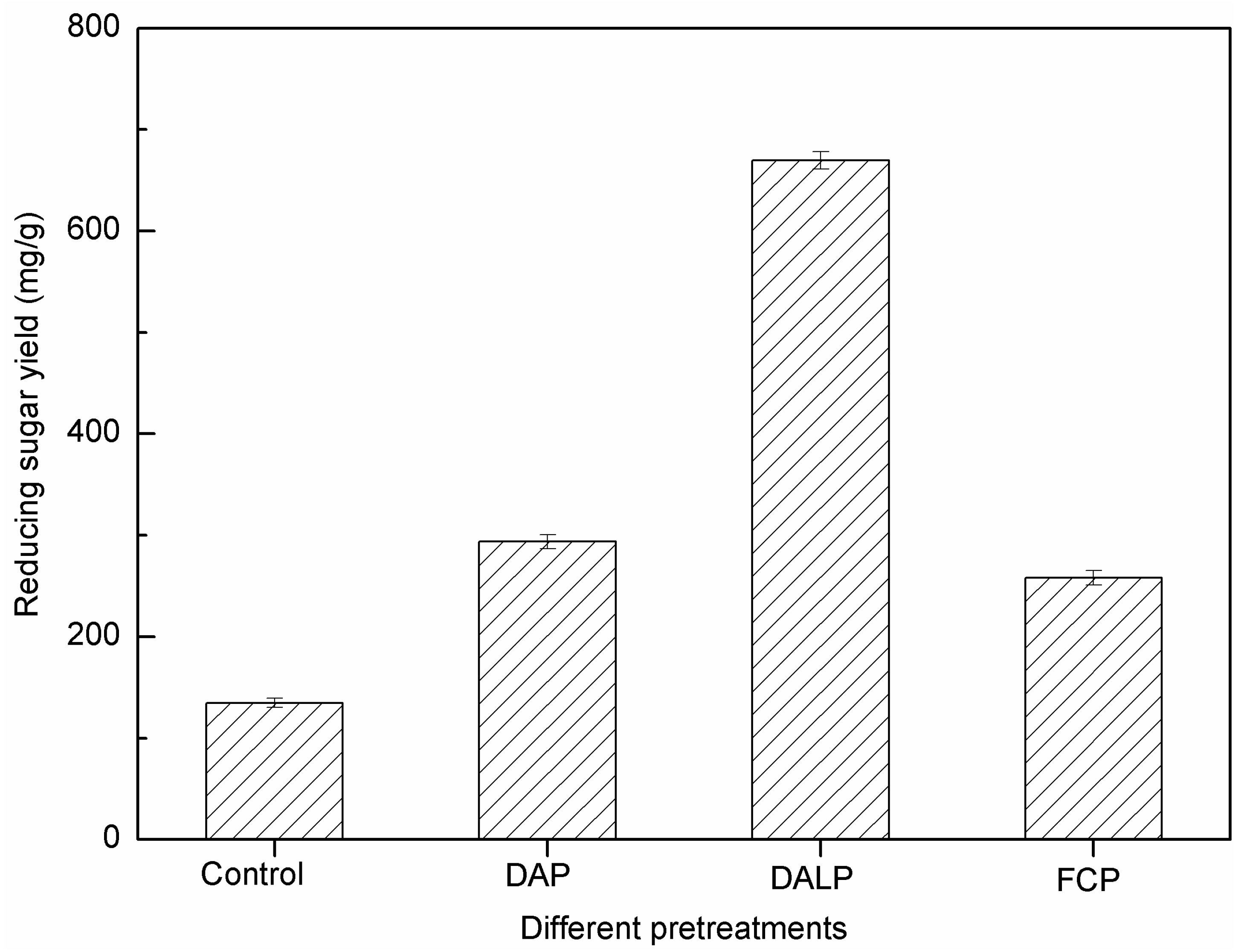 Molecules 24 01715 g002